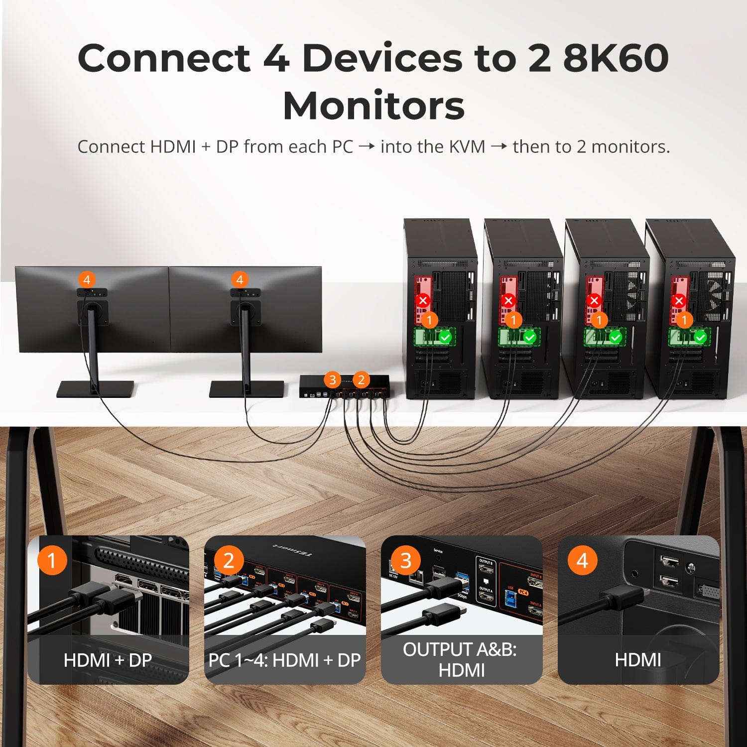 TESmart Dual Monitor KVM Switcher HDMI 2.1 & DP 1.4 Dual 4K144Hz KVM Switch Gaming Dock for 4 PCs & 2 Monitors, w/ ADI Chip, EDID, VRR, FVA, ALLM, and Dynamic HDR HDMI 2.1 & DP 1.4 Dual 4K144Hz VRR KVM Dock for 4 PCs & 2 Monitors, ADI Chip, EDID, HDR