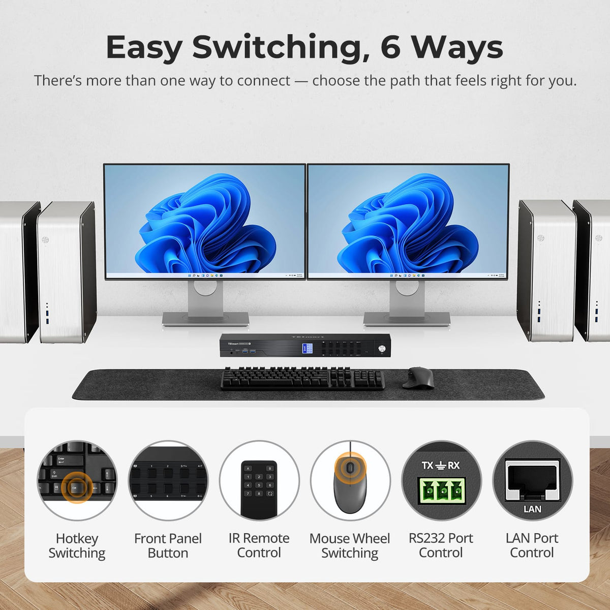 TESmart Dual Monitor KVM Switcher HDMI 2.1 & DP 1.4 Dual 8K60Hz KVM Switch for 8 PCs & 2 Monitors, w/ ADI Chip, EDID, VRR, FVA, ALLM, and Dynamic HDR HDMI 2.1 & DP 1.4 Dual 8K60Hz KVM Switch for 8 PCs & 2 Monitors, w/ ADI Chip, EDID, VRR, FVA, ALLM, and Dynamic HDR