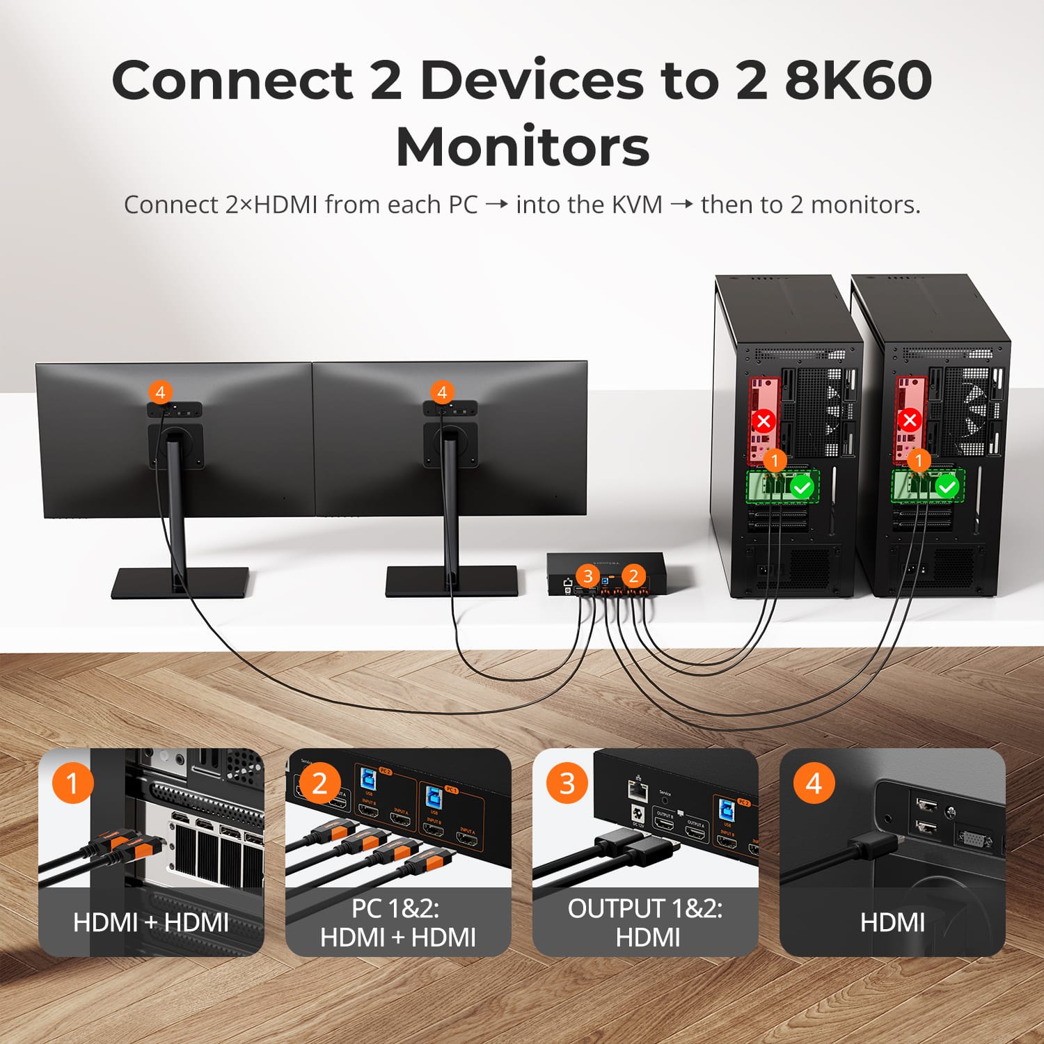 TESmart Dual Monitor KVM Switcher HDMI 2.1 Dual 4K144Hz KVM Switch Gaming Dock for 2 PCs & 2 Monitors, w/ ADI Chip, EDID, VRR, FVA, ALLM, and Dynamic HDR 2-Port Dual Monitor HDMI 2.1 KVM Switch 4K144Hz with ADI Chip | TESmart