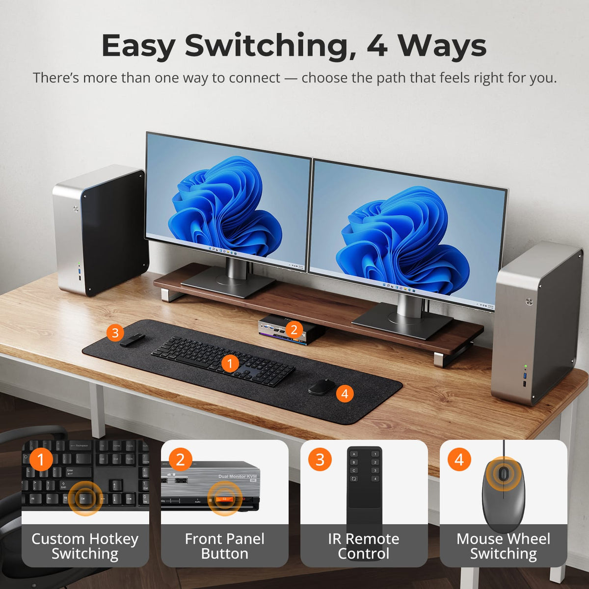 TESmart Dual Monitor KVM Switcher HDMI 2.1 Dual 4K144Hz KVM Switch Gaming Dock for 2 PCs & 2 Monitors, w/ ADI Chip, EDID, VRR, FVA, ALLM, and Dynamic HDR 2-Port Dual Monitor HDMI 2.1 KVM Switch 4K144Hz with ADI Chip | TESmart