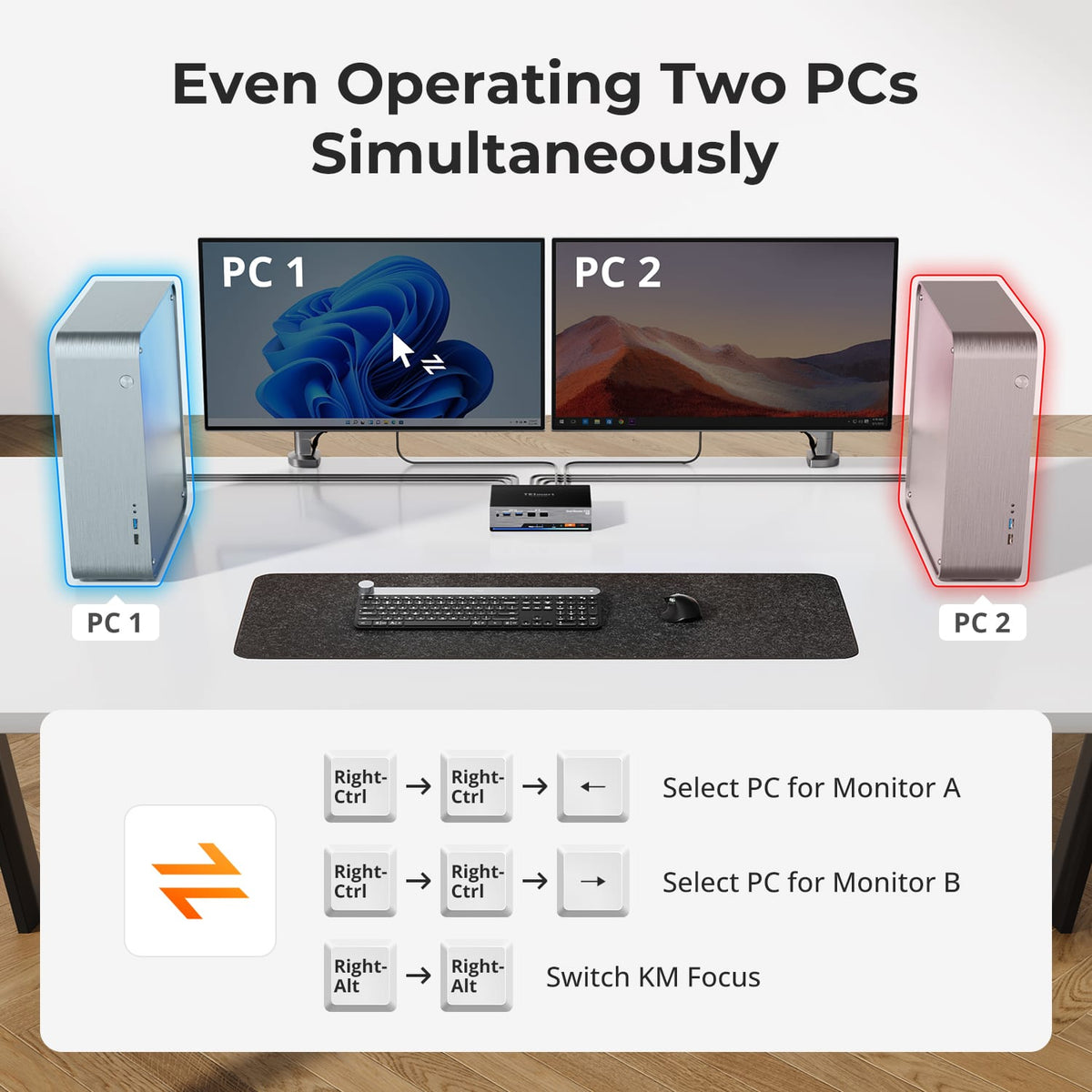 TESmart Dual Monitor KVM Switcher HDMI 2.1 Dual 4K144Hz KVM Switch Gaming Dock for 2 PCs & 2 Monitors, w/ ADI Chip, EDID, VRR, FVA, ALLM, and Dynamic HDR 2-Port Dual Monitor HDMI 2.1 KVM Switch 4K144Hz with ADI Chip | TESmart