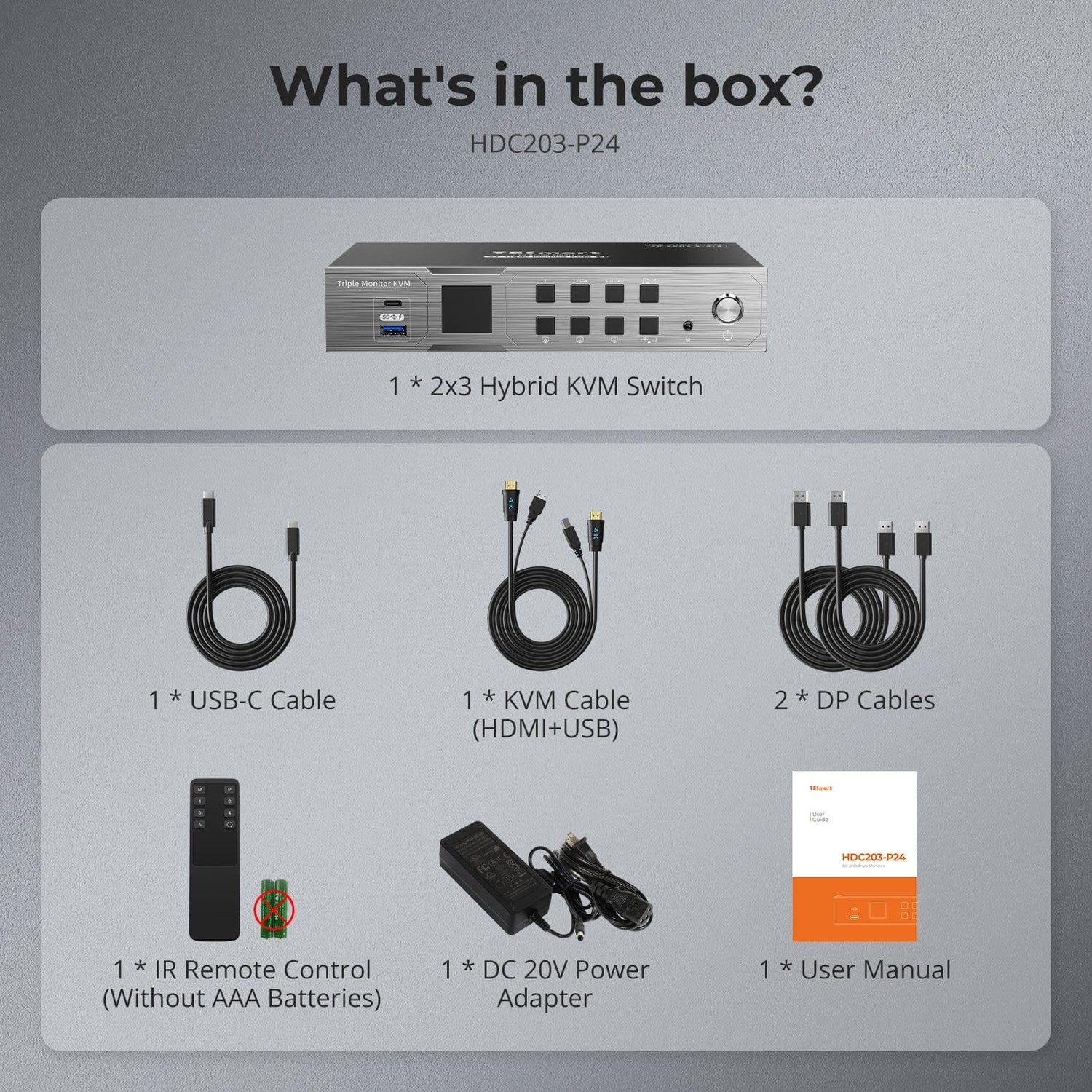 TESmart HDC203-P24-USBK Triple Monitor KVM Switch Triple 4K60Hz Hybrid KVM Gaming Dock for 1 Desktop PC & 1 Laptop, w/ EDID, MST 10652805090723 US Plug