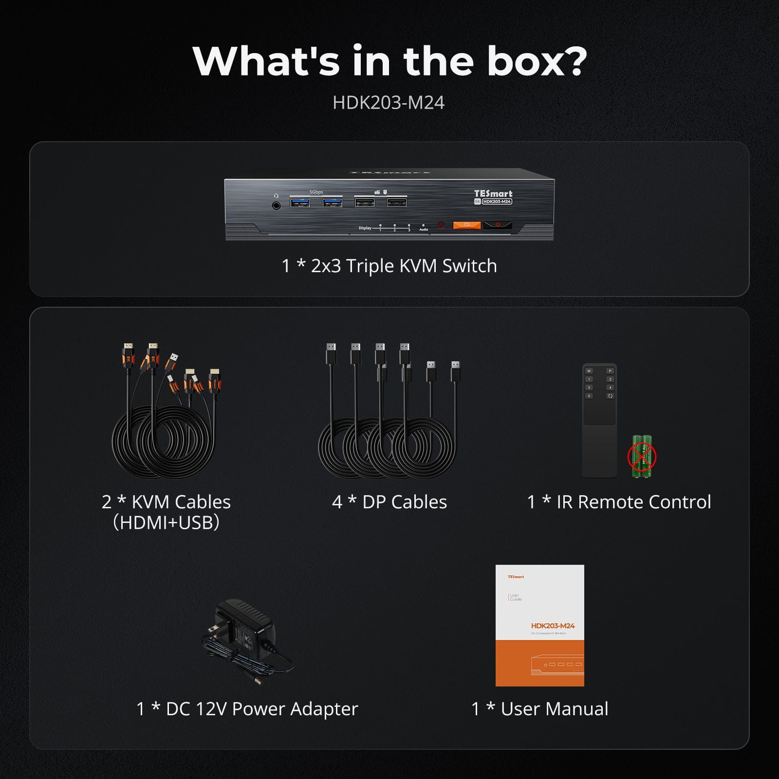 TESmart HDK203-M24-USBK HDMI 2.1 & DP 1.4 Triple 4K144Hz KVM Switch Gaming Dock for 2 PCs & 3 Monitors, w/ ADI Chip, EDID, VRR, FVA, ALLM, and Dynamic HDR 10652805090754 HDMI 2.1 & DP 1.4 Triple 4K144Hz VRR KVM Dock for 2 PCs & 3 Monitors, ADI Chip, EDID, HDR US Plug
