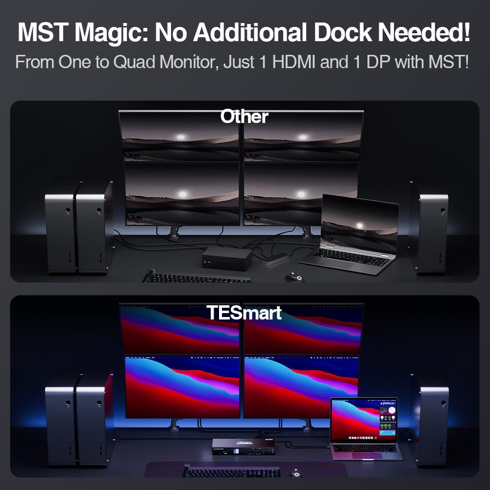 TESmart HDK404-P23-USBK Quad Monitor KVM Switch Quad Monitor MST KVM Docking Station Kit - 4K60Hz, EDID for 4 PCs 10652805090488 Quad Monitor MST KVM Dock - 4K60Hz, EDID for 4 PCs US Plug