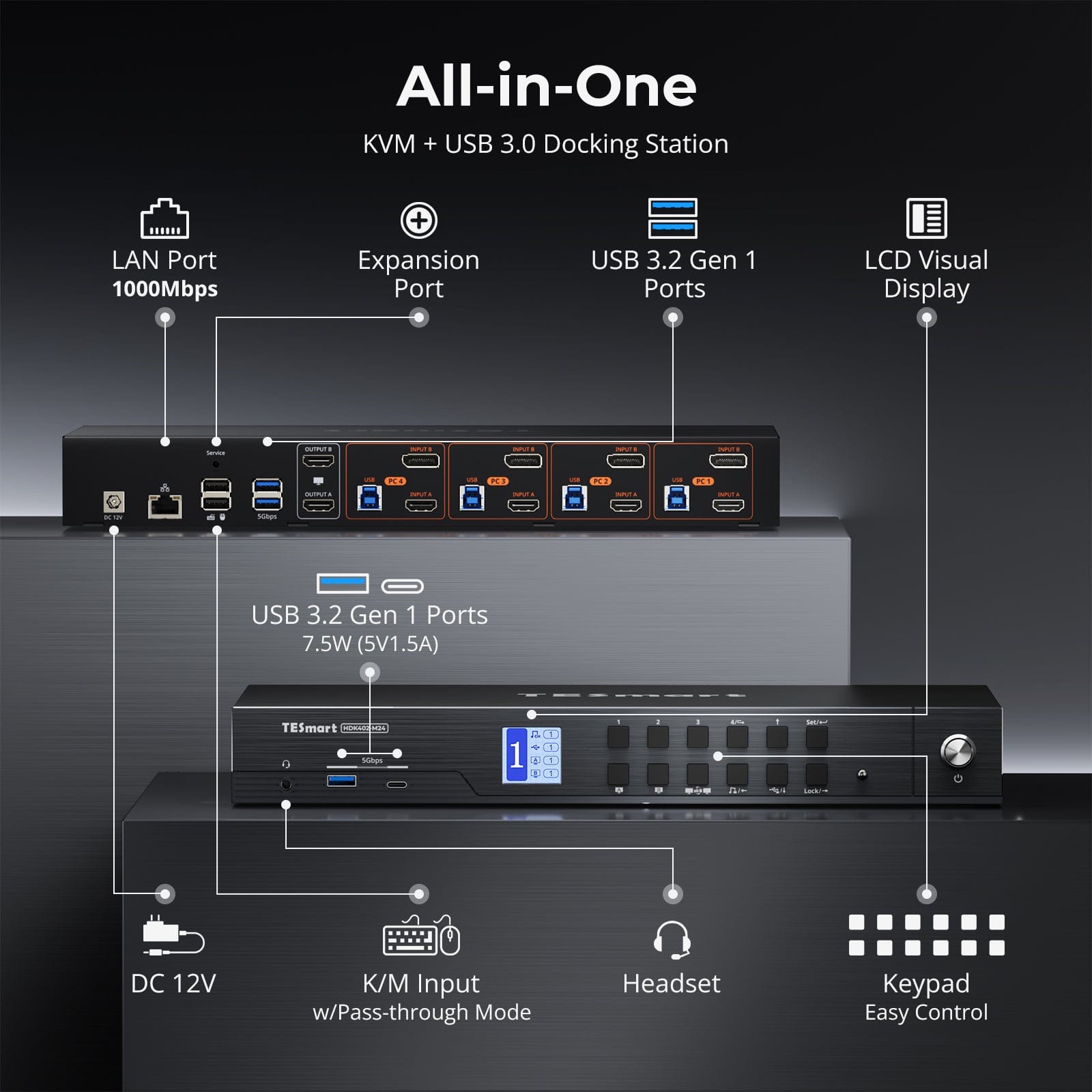 TESmart HDMI 2.1 & DP 1.4 Dual 4K144Hz KVM Switch Gaming Dock for 4 PCs & 2 Monitors, w/ ADI Chip, EDID, VRR, FVA, ALLM, and Dynamic HDR HDMI 2.1 & DP 1.4 Dual 4K144Hz VRR KVM Dock for 4 PCs & 2 Monitors, ADI Chip, EDID, HDR
