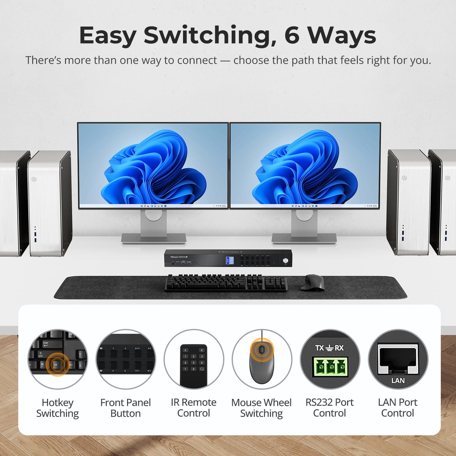 TESmart HDMI 2.1 & DP 1.4 Dual 8K60Hz KVM Switch for 8 PCs & 2 Monitors, w/ ADI Chip, EDID, VRR, FVA, ALLM, and Dynamic HDR HDMI 2.1 & DP 1.4 Dual 8K60Hz KVM Switch for 8 PCs & 2 Monitors, w/ ADI Chip, EDID, VRR, FVA, ALLM, and Dynamic HDR