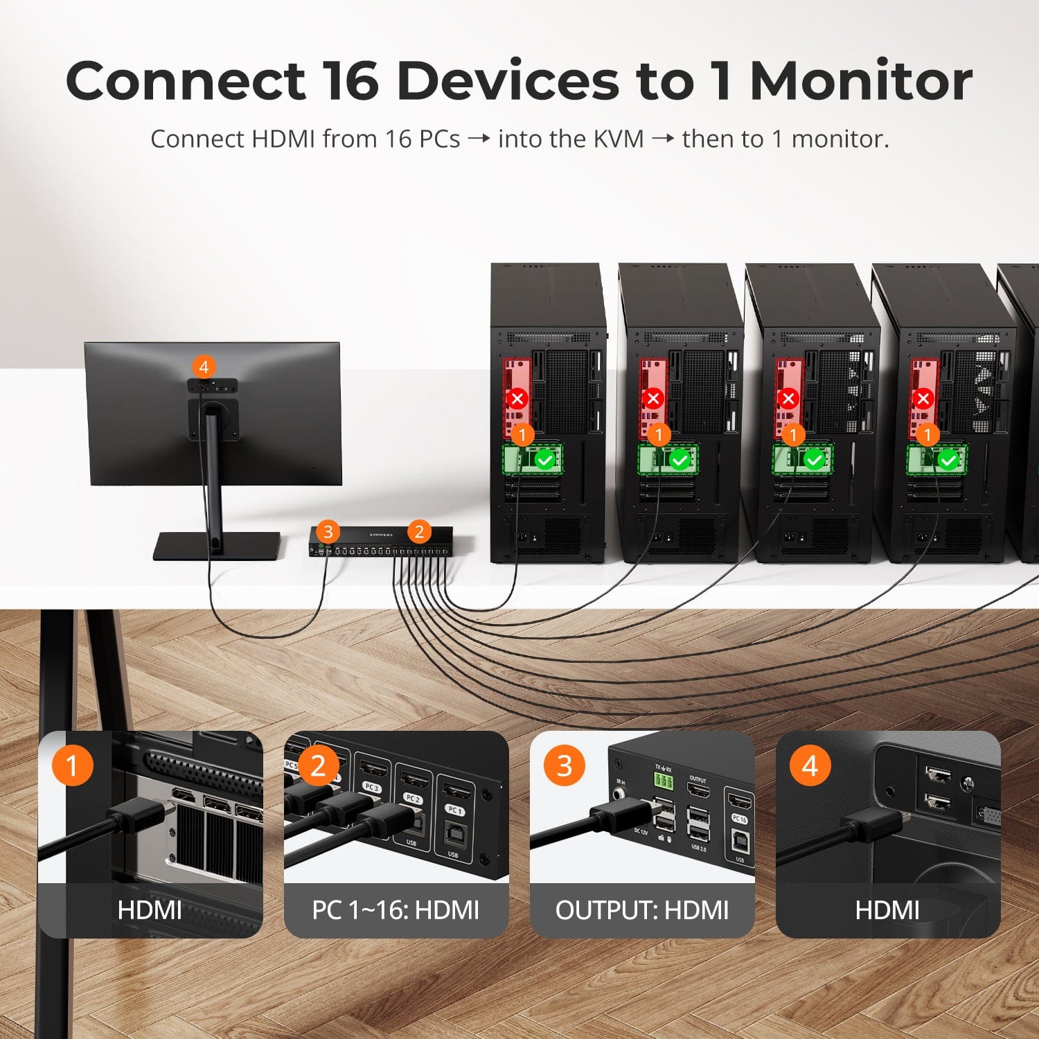 TESmart HDMI KVM Switcher 16 Port HDMI KVM Switch 4K30Hz Support RS232/LAN, Upgraded for Broader Compatibility and Stability HDMI KVM switch 16 port 4K USB hub, Rackmount, RS232 TESmart