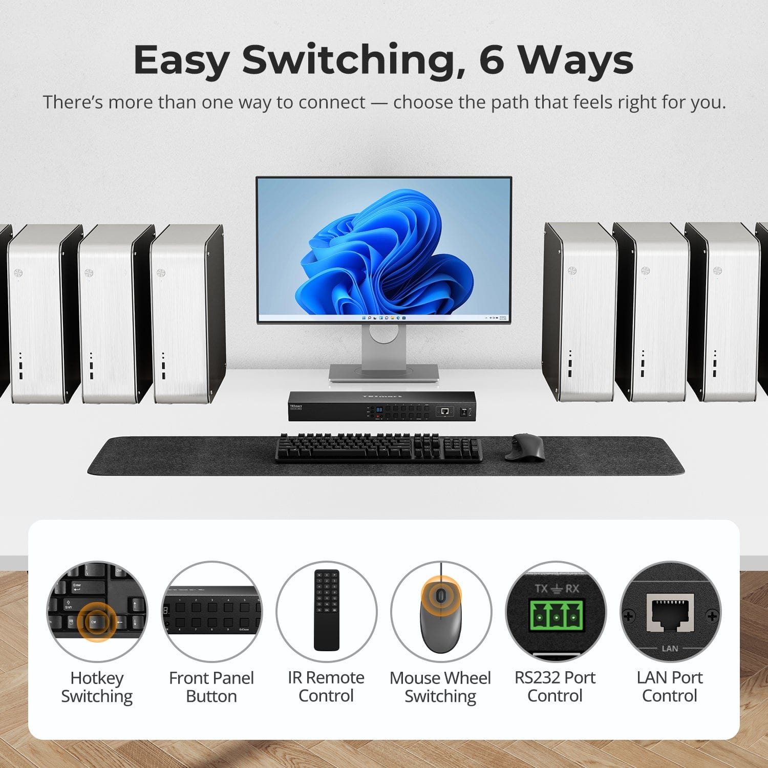 TESmart HDMI KVM Switcher 16 Port HDMI KVM Switch 4K30Hz Support RS232/LAN, Upgraded for Broader Compatibility and Stability HDMI KVM switch 16 port 4K USB hub, Rackmount, RS232 TESmart