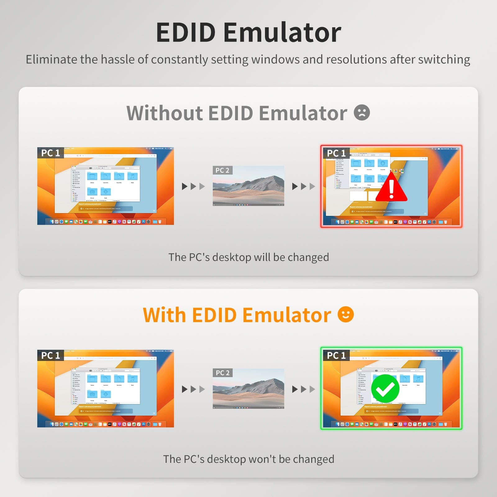 TESmart HDMI KVM Switcher 2 Port KVM Switch Kit HDMI 4K60Hz with EDID, 2 PCs 1 Monitor HDMI KVM switch 4K HDR control 2 pc sharing USB, audio TESmart