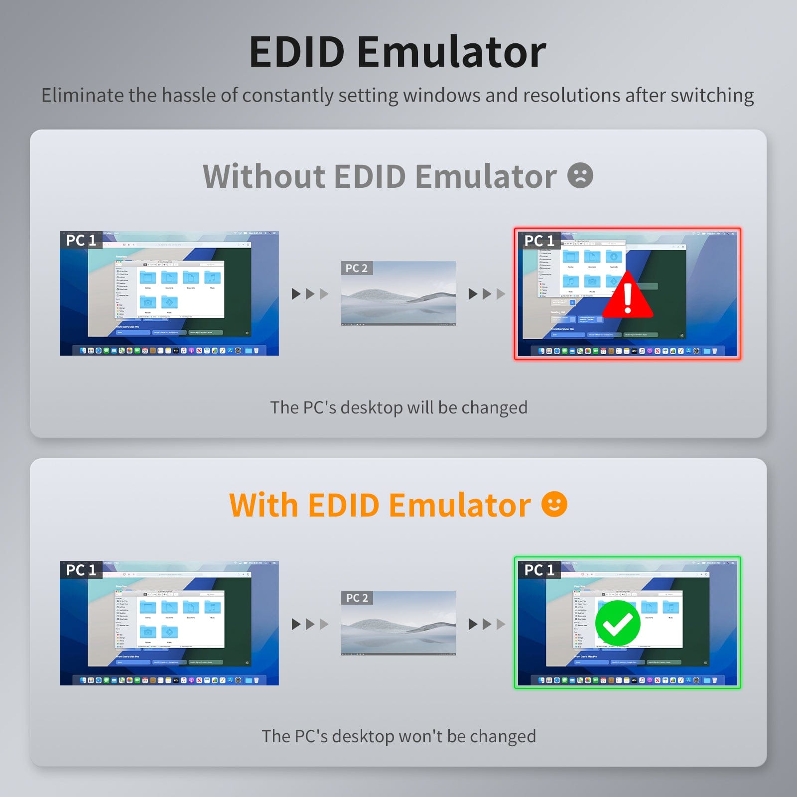 TESmart HDMI KVM Switcher 4 Port KVM Switch Kit HDMI 4K60Hz with EDID, 4 PCs 1 Monitor HDMI KVM switch 4 port 4K60Hz with EDID,USB hub TESmart