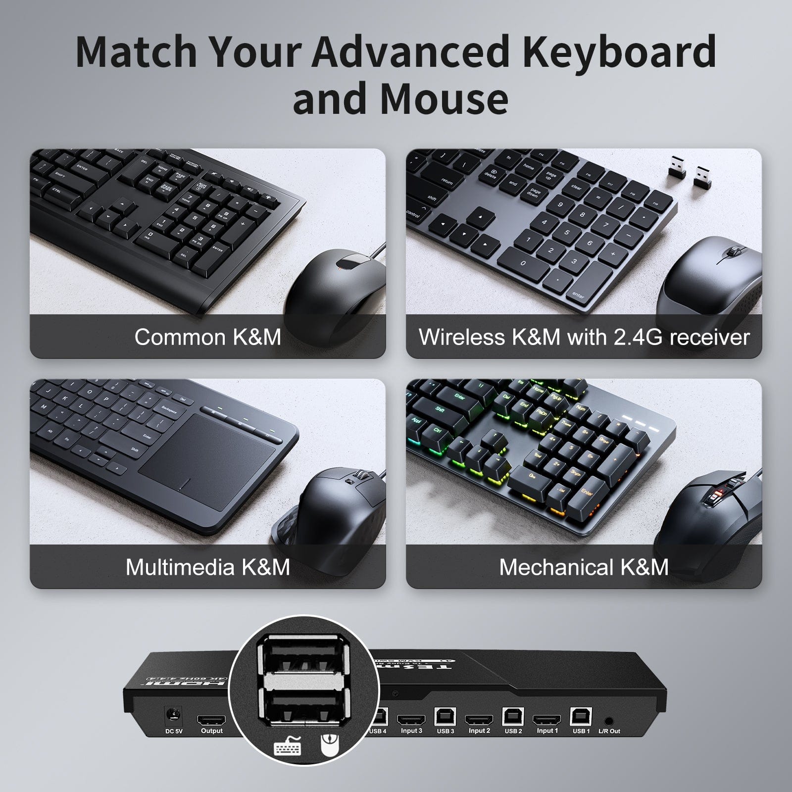 TESmart HDMI KVM Switcher 4 Port KVM Switch Kit HDMI 4K60Hz with EDID, 4 PCs 1 Monitor HDMI KVM switch 4 port 4K60Hz with EDID,USB hub TESmart