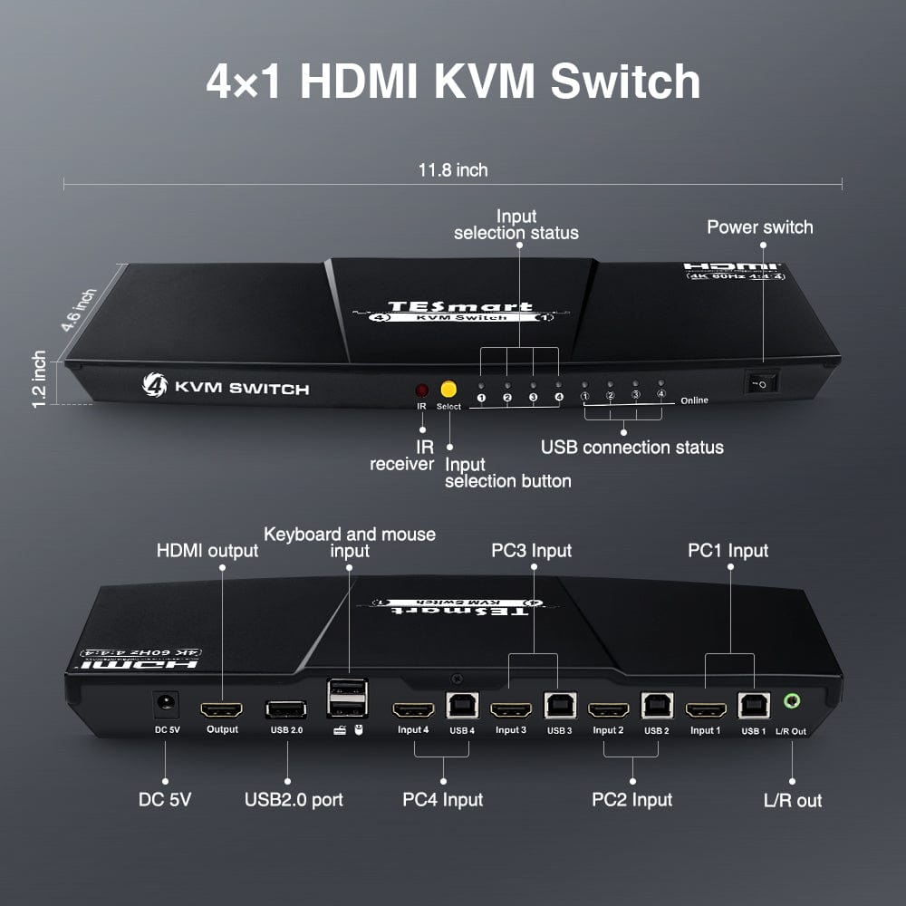 TESmart HDMI KVM Switcher 4 Port KVM Switch Kit HDMI 4K60Hz with EDID, 4 PCs 1 Monitor HDMI KVM switch 4 port 4K60Hz with EDID,USB hub TESmart