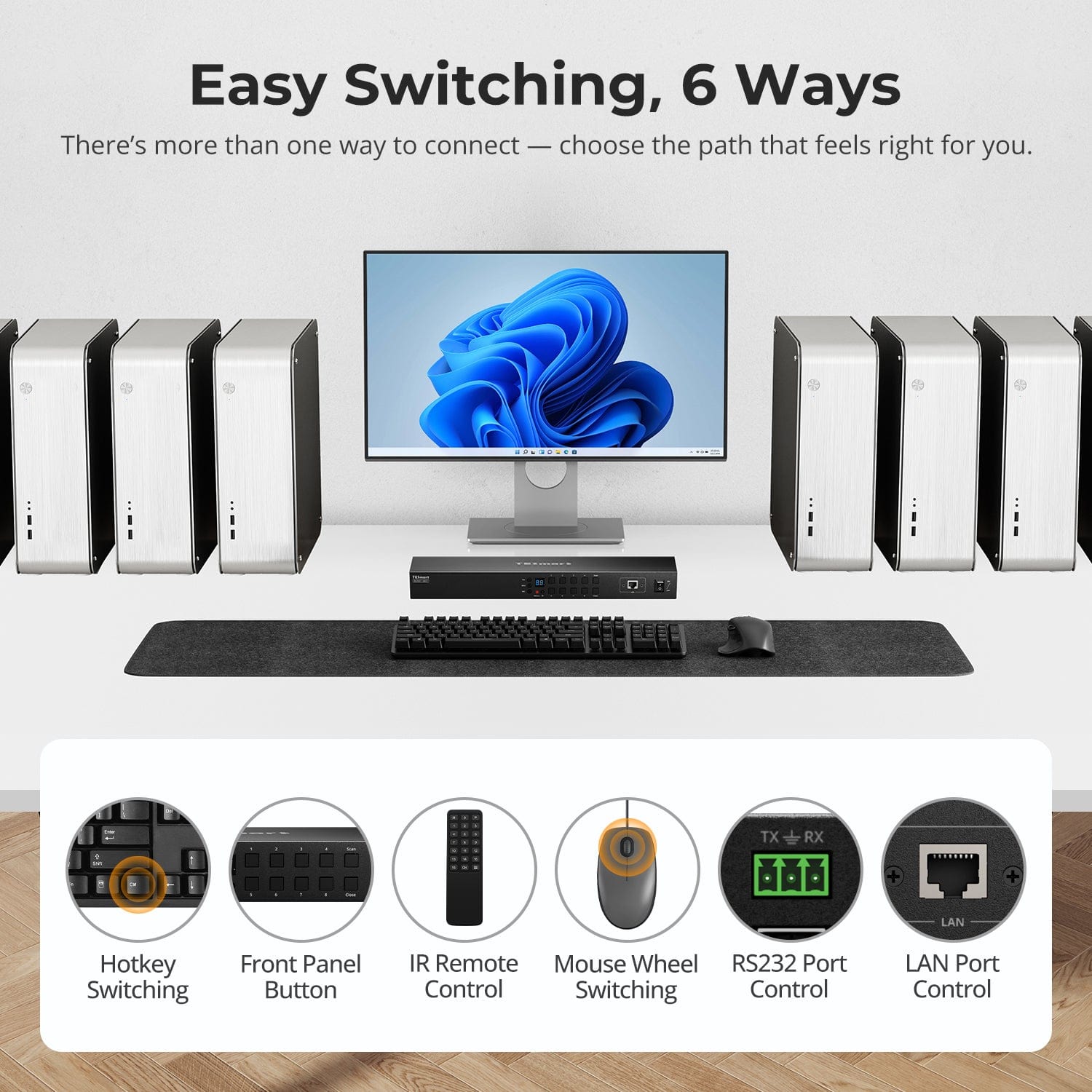 TESmart HDMI KVM Switcher 8 Port HDMI KVM Switch 4K30Hz Support RS232/LAN, Upgraded for Broader Compatibility and Stability HDMI KVM switch 8 port 4K Autoscan, Rackmount, RS232 TESmart