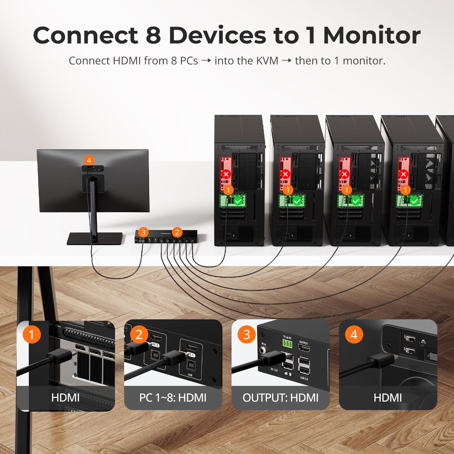 TESmart HDMI KVM Switcher 8 Port HDMI KVM Switch 4K30Hz Support RS232/LAN, Upgraded for Broader Compatibility and Stability HDMI KVM switch 8 port 4K Autoscan, Rackmount, RS232 TESmart