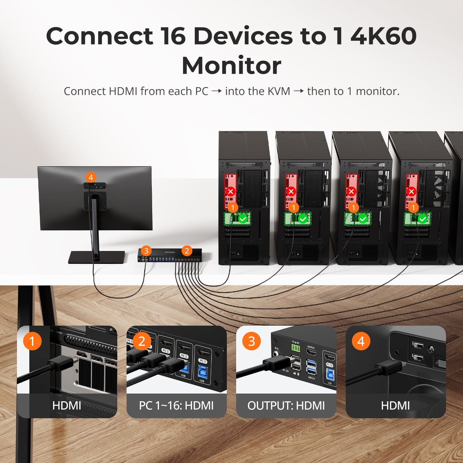 TESmart HDMI KVM Switcher Upgraded 16 Port HDMI KVM Switch with USB 3.0 (5Gbps), 4K60Hz, and RS232/LAN Control HDMI KVM switch 16 port 4K60Hz Autoscan, Rackmount, RS232 TESmart