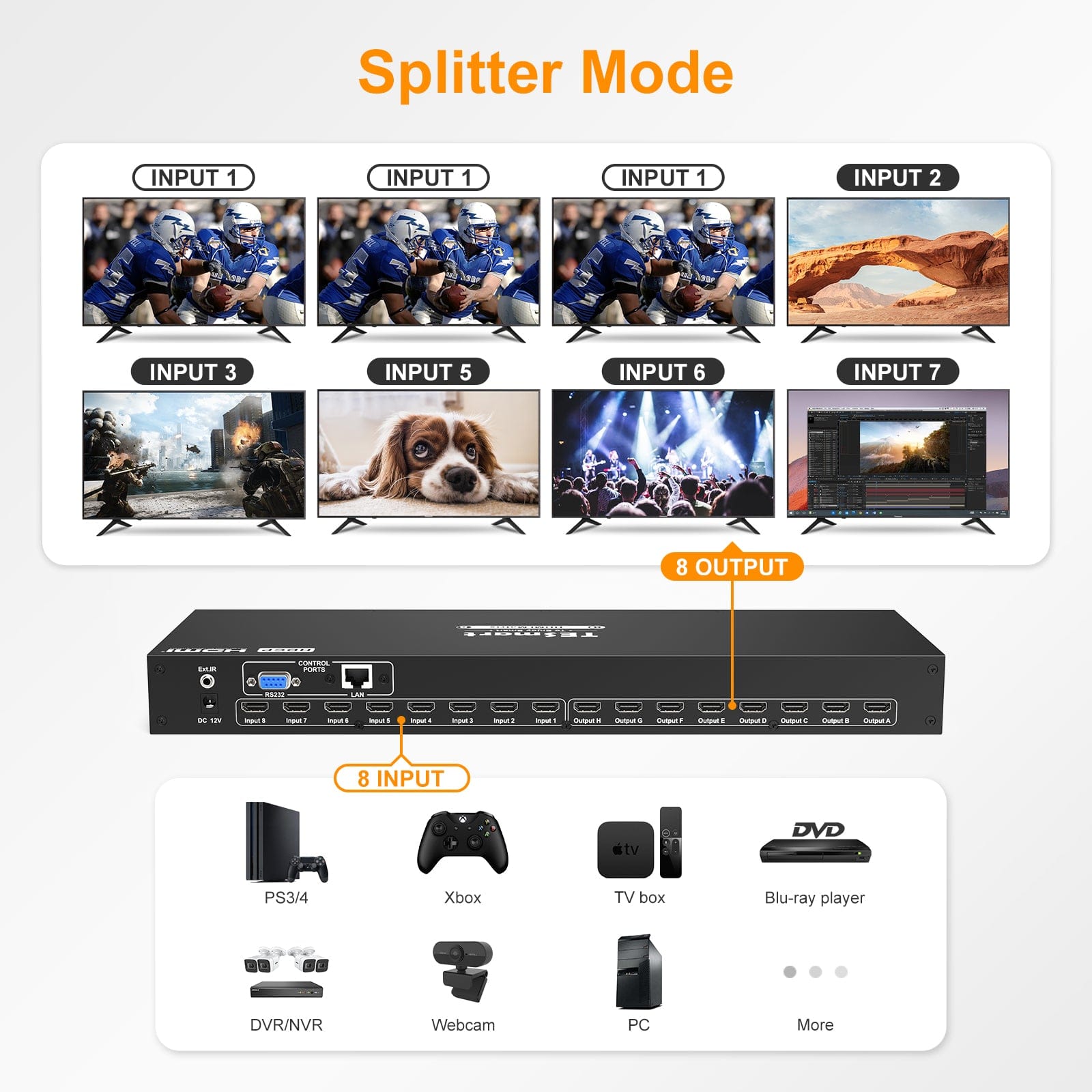 TESmart HDMI Matrix 8x8 HDMI Matrix 4K30Hz/ 4K60Hz Support RS232/LAN Control 4K HDMI Matrix switch 8X8,HDCP HDR RS232/LAN Control TESmart