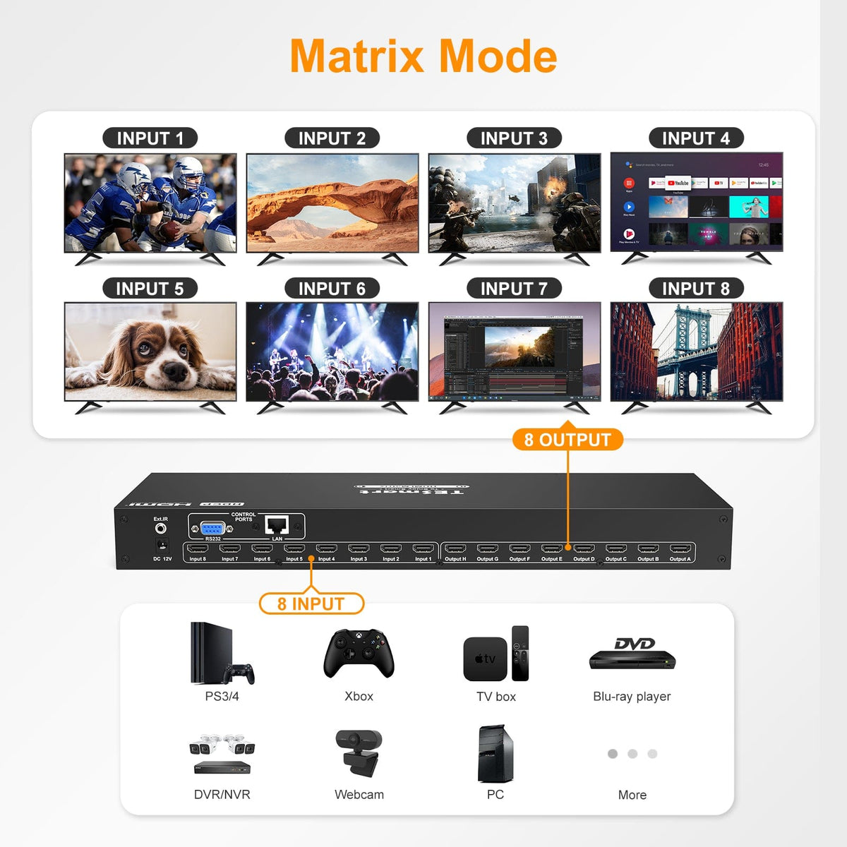 TESmart HDMI Matrix 8x8 HDMI Matrix 4K30Hz/ 4K60Hz Support RS232/LAN Control 4K HDMI Matrix switch 8X8,HDCP HDR RS232/LAN Control TESmart