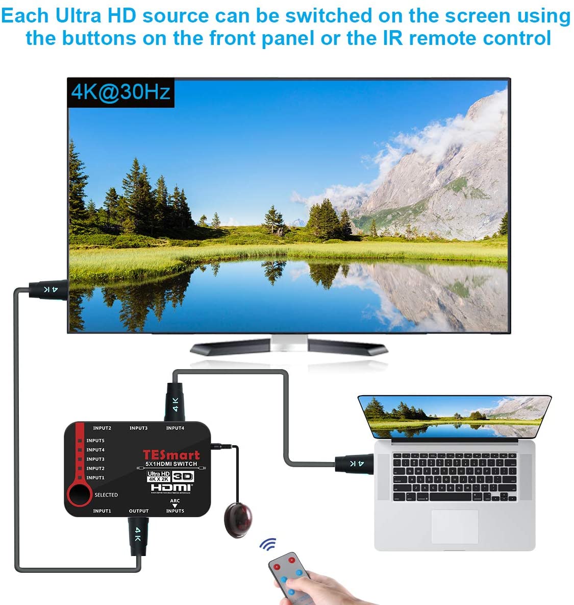 TESmart HDMI Switcher 5 Port HDMI Switch 4K 60Hz/30Hz Support Auto Detect and HDR 4K Switch 5 Port with IR Remote for Blu-ray,media player TESmart