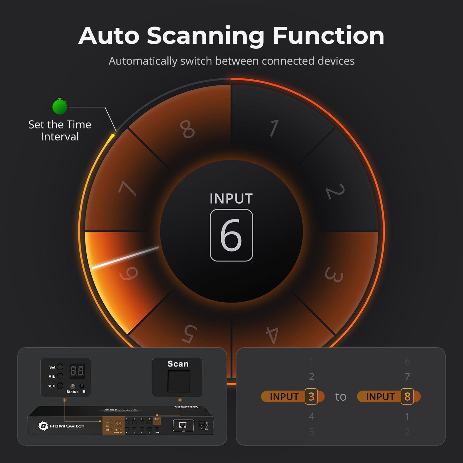 TESmart HDMI Switcher 8 Port Rackmount HDMI Switch 4K@60Hz with RS232/LAN 8 Port HDMI Switch 4K 60Hz Auto Switch With RS232/LAN-TESmart