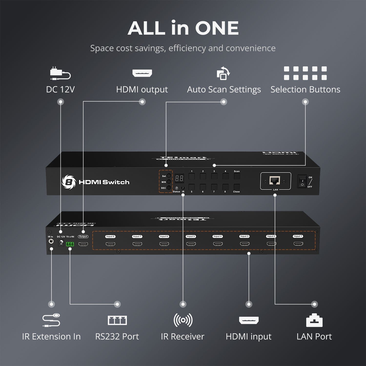 TESmart HDMI Switcher 8 Port Rackmount HDMI Switch 4K@60Hz with RS232/LAN 8 Port HDMI Switch 4K 60Hz Auto Switch With RS232/LAN-TESmart