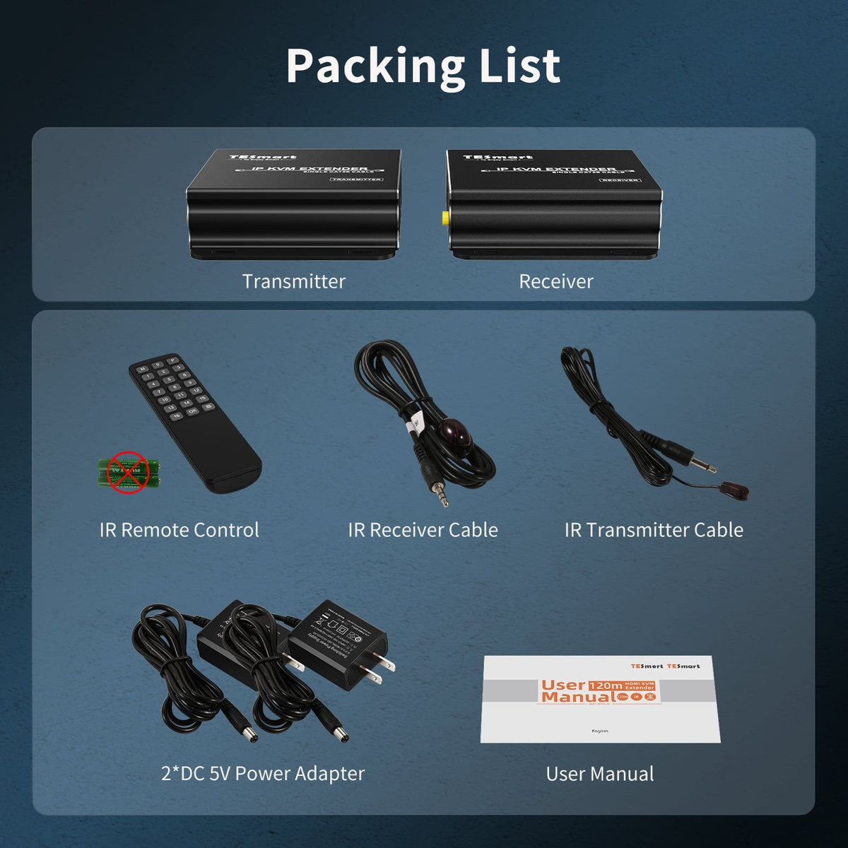 TESmart HDMI/VGA KVM Extender 120M HDMI KVM Extender Many to Many 1080P60Hz Over CAT5/6 Cable 393ft HDMI KVM Extender Many to Many Via LAN CAT5e/6 -TESmart