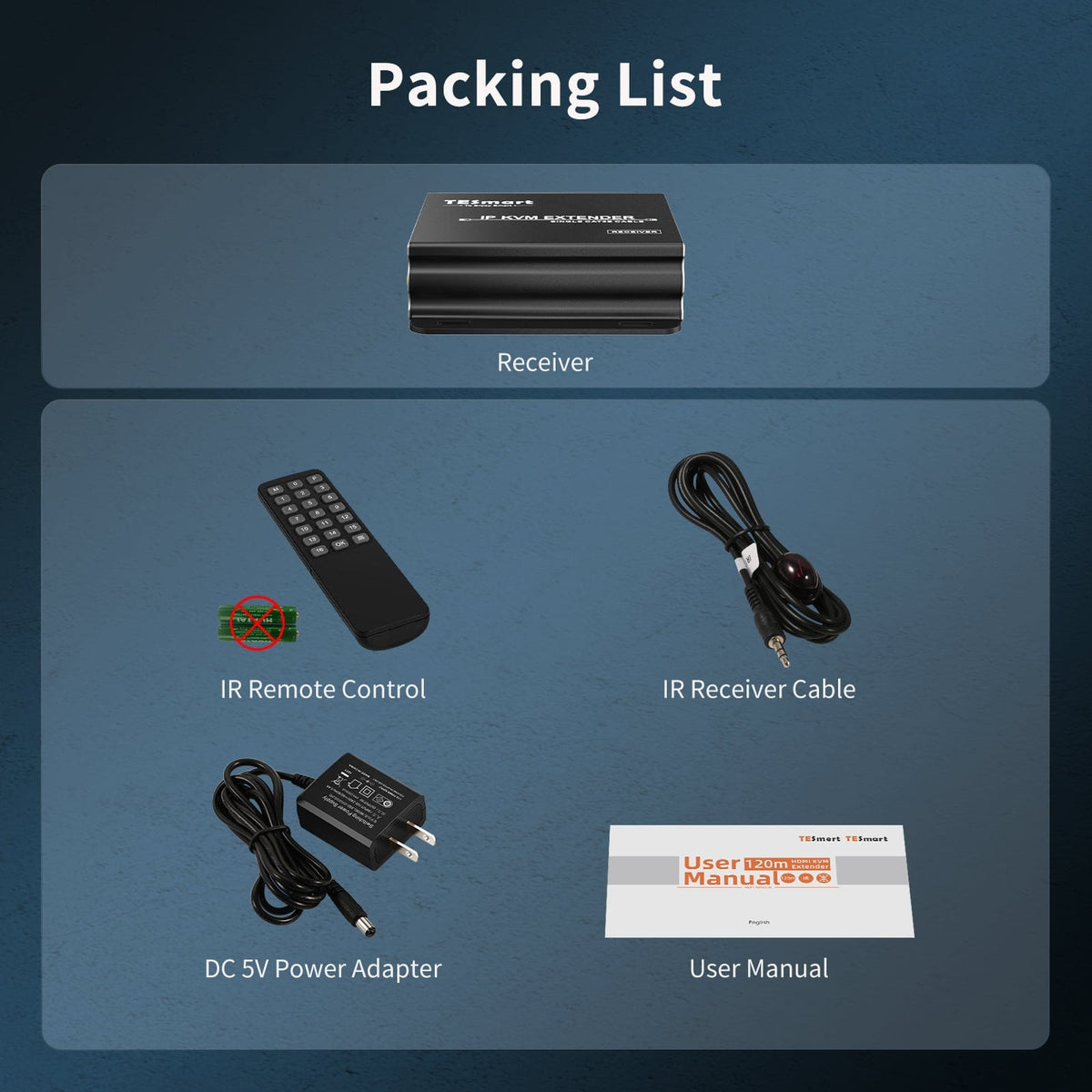 TESmart HDMI/VGA KVM Extender 120M HDMI KVM Extender Many to Many 1080P60Hz Over CAT5/6 Cable 393ft HDMI KVM Extender Many to Many Via LAN CAT5e/6 -TESmart
