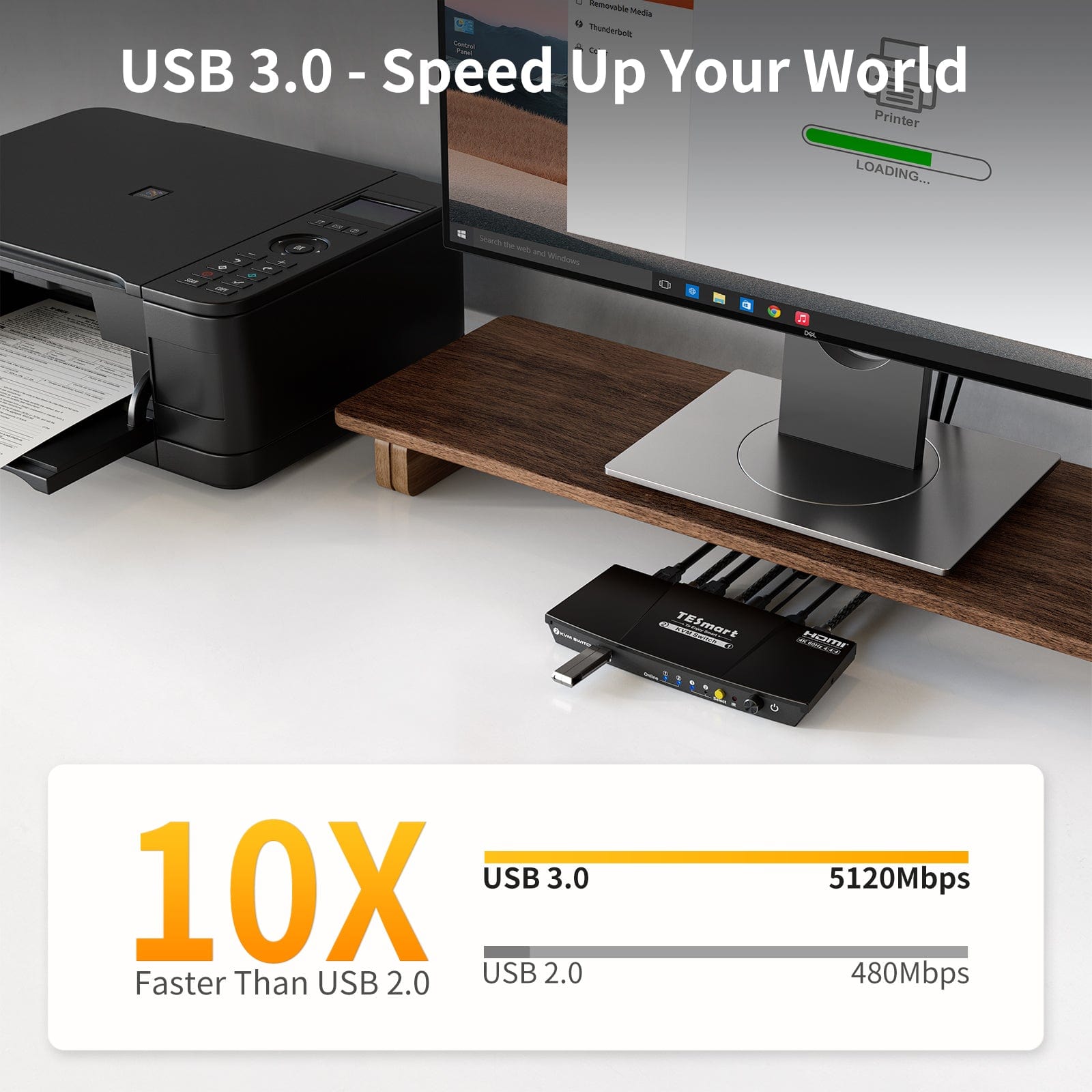 TESmart HKS201-P23-USBK Single Monitor KVM Switch 2 Port KVM Switch Kit HDMI 4K60Hz with USB 3.0 Docking Station, 2 PCs 1 Monitor 10652805090433 US Plug