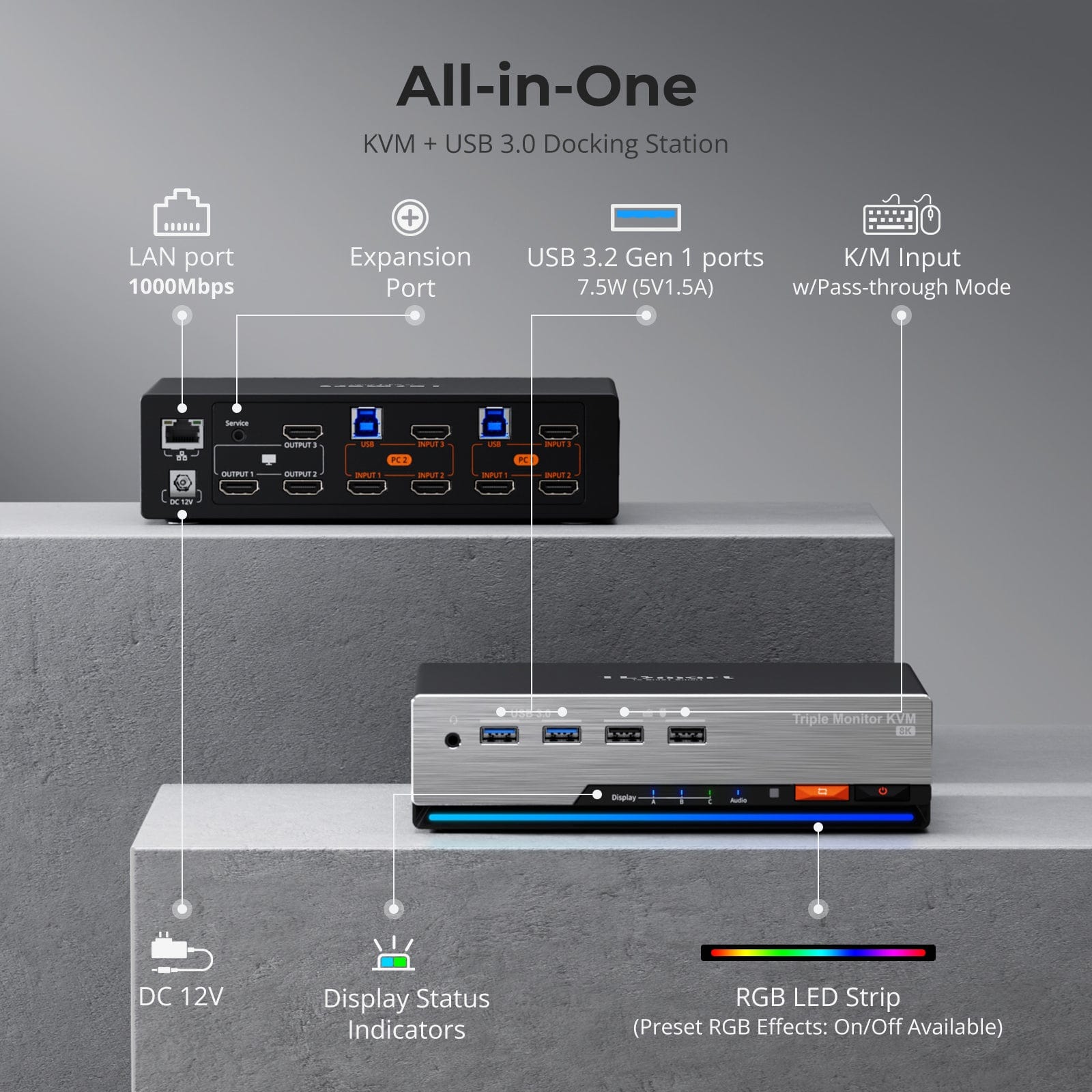 TESmart HKS203-P24-USBK Triple Monitor KVM Switch Triple 4K60Hz HDMI KVM Switch Gaming Dock for 2 PCs & 3 Monitors, w/ EDID 10652805090686 US Plug