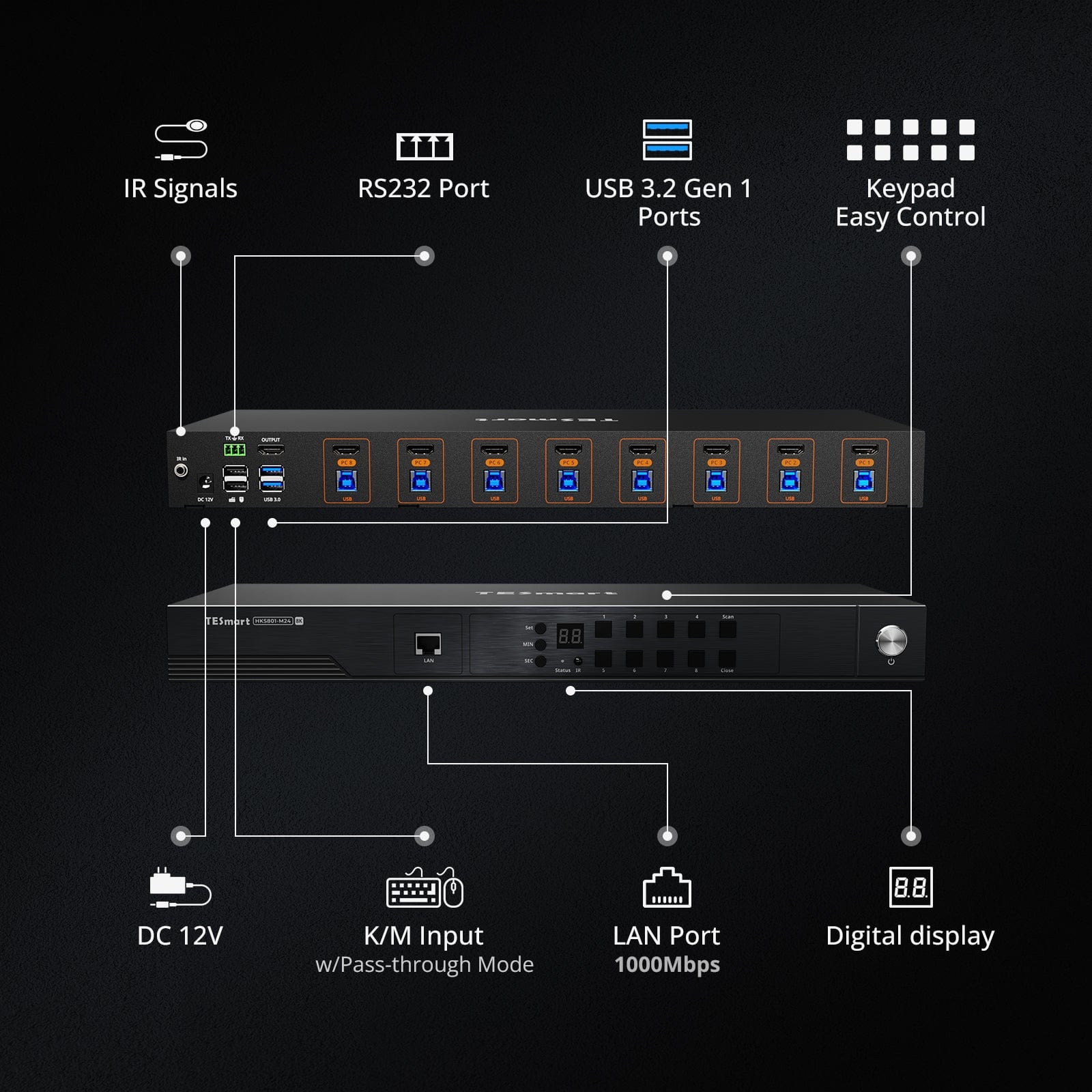 TESmart HKS801-M24-USBK HDMI 2.1 8K60Hz 8x1 KVM Switch for 8 PCs & 1 Monitor, w/ ADI Chip, EDID Emulator, VRR, FVA, ALLM, 48Gbps, and Dynamic HDR 10652805091973 HDMI 2.1 8K60Hz 8x1 KVM Switch for 8 PCs & 1 Monitor, ADI Chip, EDID, VRR, FVA, ALLM, HDR