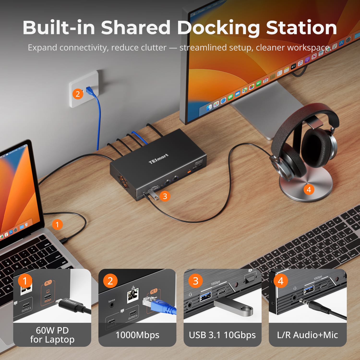 TESmart KVM Switch 2-Port Dual-Monitor KVM for Apple Studio Display – Up to 5K@60Hz, Compatible with Thunderbolt™ 4 Devices 2-Port Dual-Monitor KVM for Apple Studio Display – Up to 5K@60Hz, Compatible with Thunderbolt™ 4 Devices