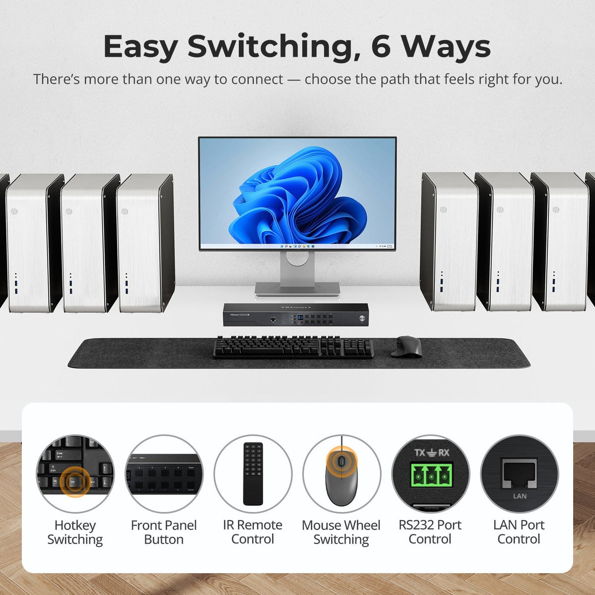 TESmart NEW HDMI 2.1 8K60Hz 8x1 KVM Switch for 8 PCs & 1 Monitor, w/ ADI Chip, EDID Emulator, VRR, FVA, ALLM, 48Gbps, and Dynamic HDR 8K60Hz HDMI 2.1 KVM Switch for 8 PCs with EDID & USB 3.2 | TESmart