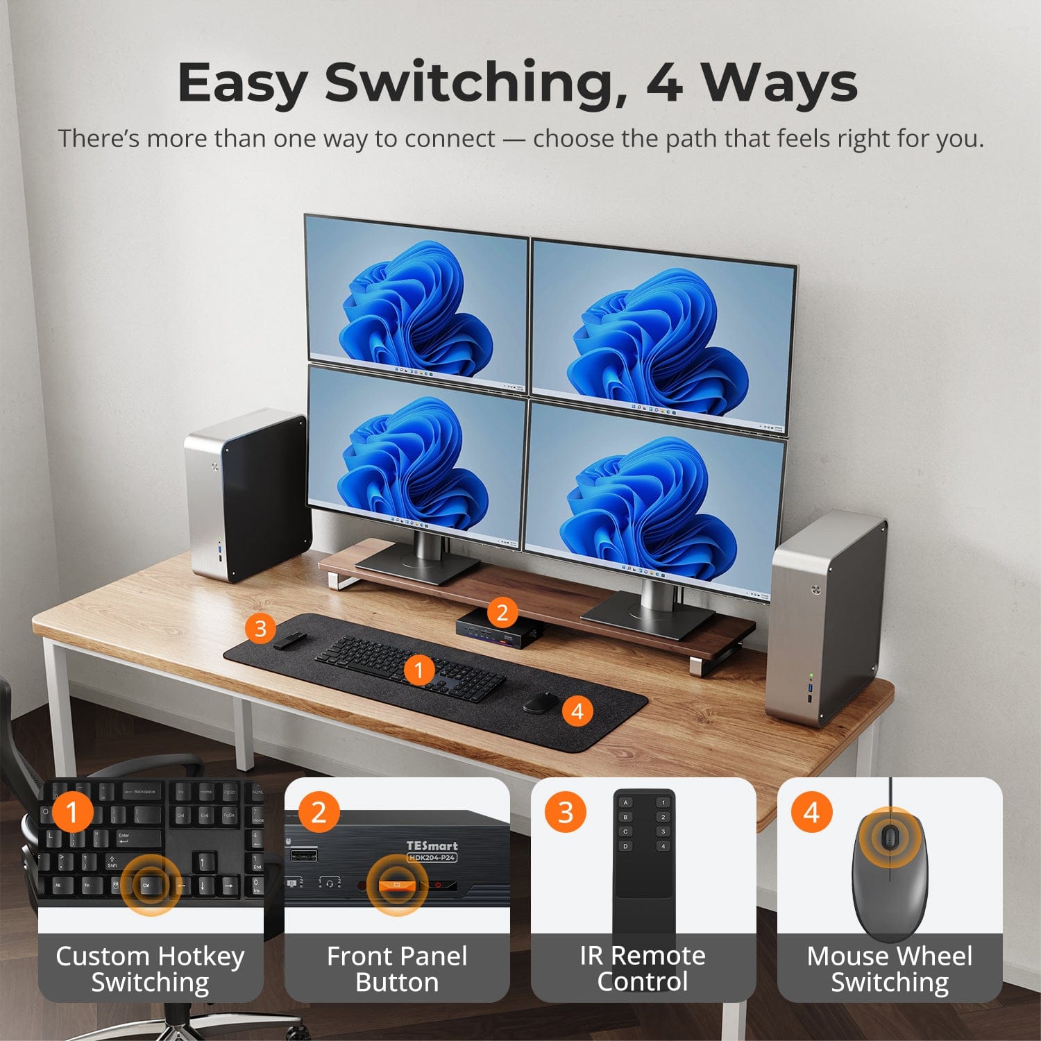 TESmart NEW Quad 4K60 HDMI DP KVM Switch - with USB 3.2 Hub, Gigabit LAN & EDID for 2 PC Workstation Quad 4K60Hz KVM Switch for 2 PCs with EDID & USB 3.2 | TESmart