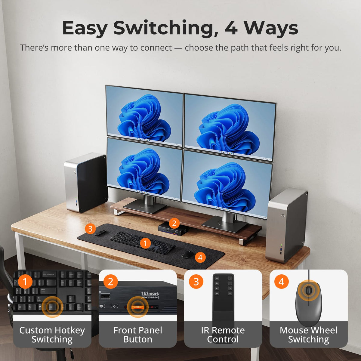 TESmart NEW Quad 4K60 HDMI DP KVM Switch - with USB 3.2 Hub, Gigabit LAN & EDID for 2 PC Workstation Quad 4K60Hz KVM Switch for 2 PCs with EDID & USB 3.2 | TESmart