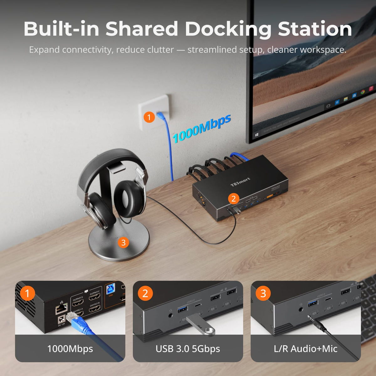 TESmart NEW Quad 4K60 HDMI DP KVM Switch - with USB 3.2 Hub, Gigabit LAN & EDID for 2 PC Workstation Quad 4K60Hz KVM Switch for 2 PCs with EDID & USB 3.2 | TESmart