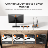 TESmart Single Monitor KVM Switch 2-Port 8K60Hz USB-C KVM Switch Gaming Dock w/ ADI Chip, EDID, 4K144Hz for Gaming, 2 Laptops 1 Monitor 2-Port USB-C KVM Switch 8K | Gaming Dock w/ ADI Chip,  2 Laptops 1 Monitor | TESmart