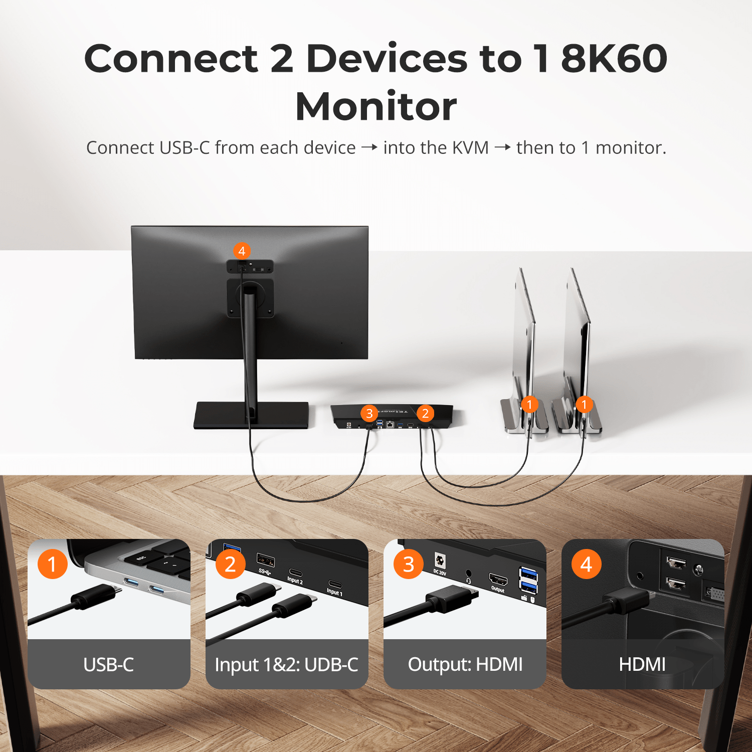 TESmart Single Monitor KVM Switch 2-Port 8K60Hz USB-C KVM Switch Gaming Dock w/ ADI Chip, EDID, 4K144Hz for Gaming, 2 Laptops 1 Monitor 2-Port USB-C KVM Switch 8K | Gaming Dock w/ ADI Chip,  2 Laptops 1 Monitor | TESmart