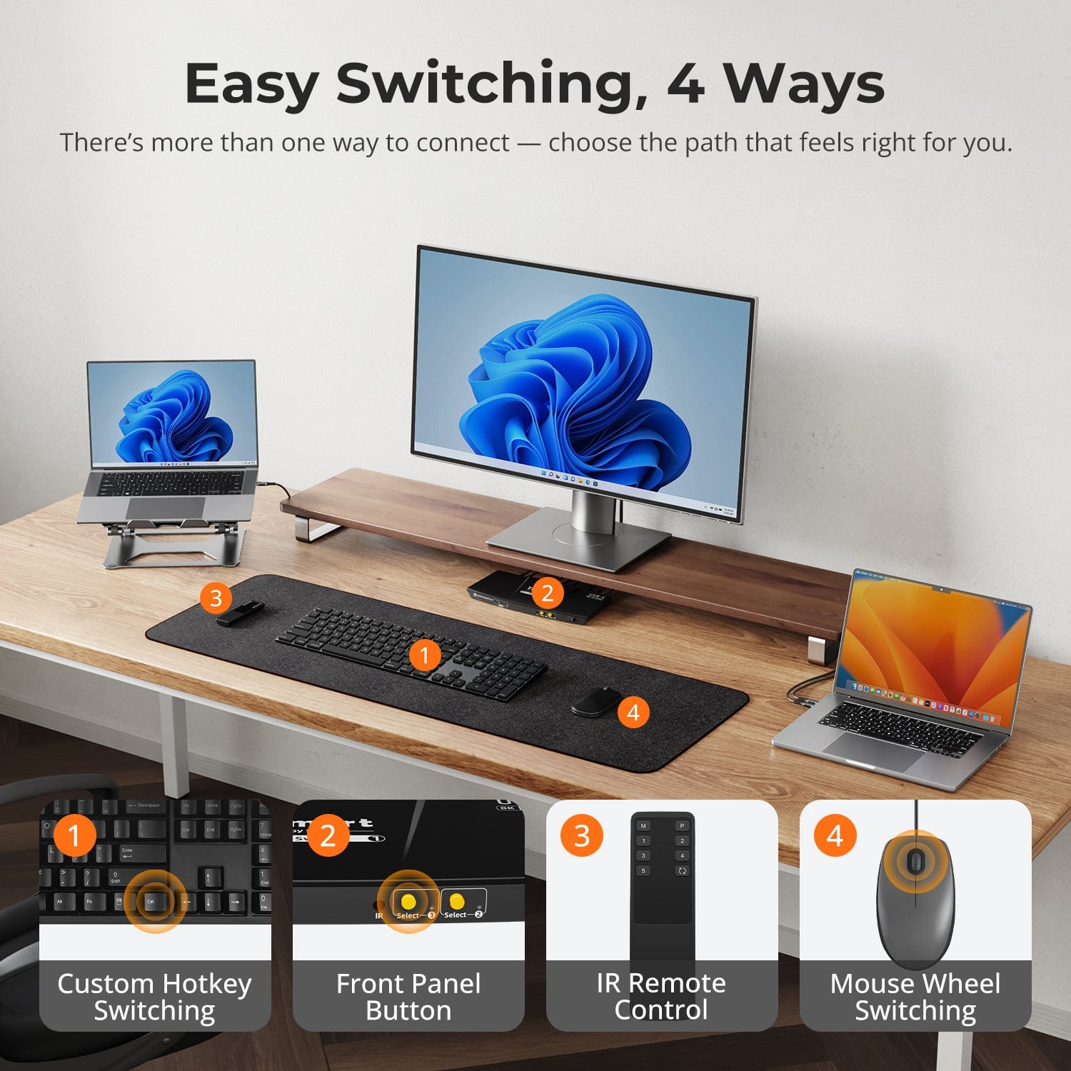 TESmart Single Monitor KVM Switch 2-Port 8K60Hz USB-C KVM Switch Gaming Dock w/ ADI Chip, EDID, 4K144Hz for Gaming, 2 Laptops 1 Monitor 2-Port USB-C KVM Switch 8K | Gaming Dock w/ ADI Chip,  2 Laptops 1 Monitor | TESmart