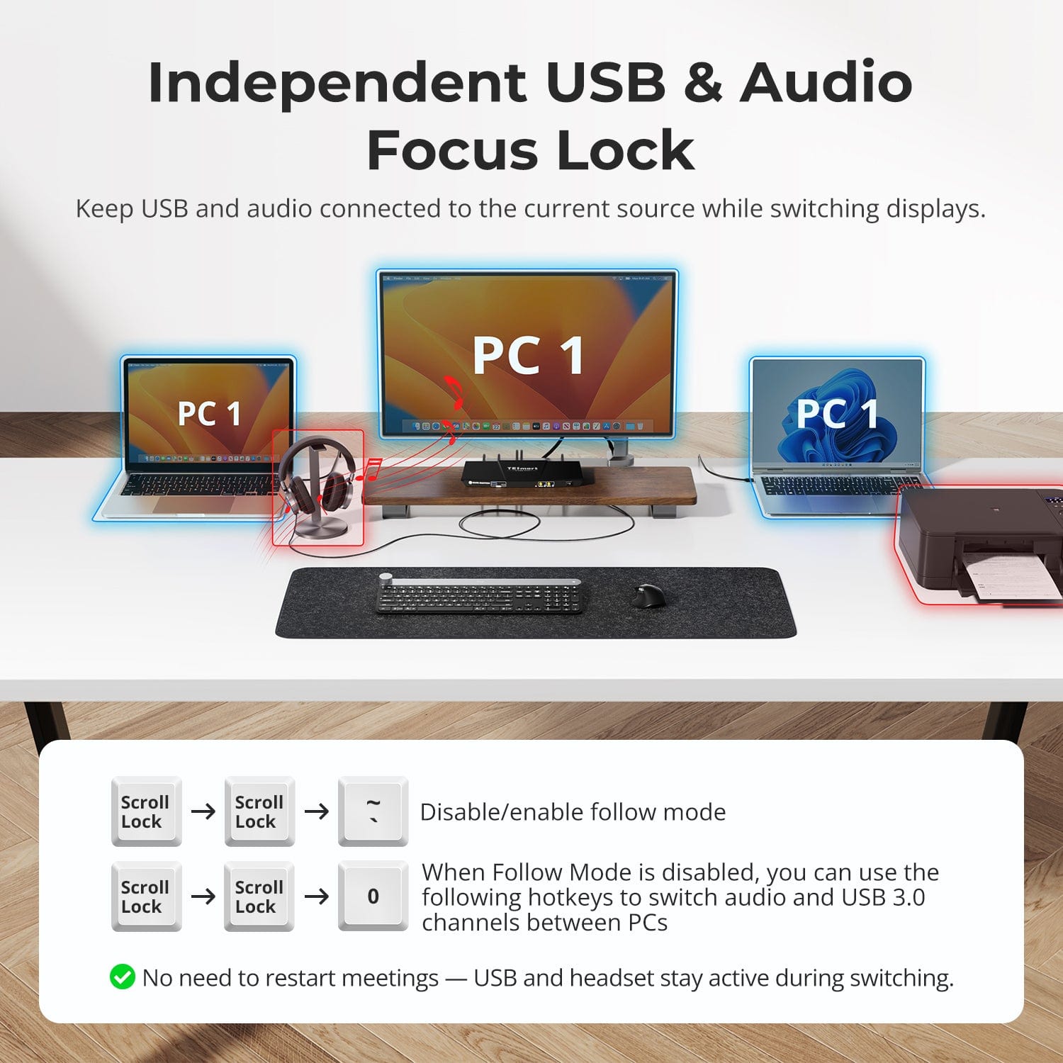 TESmart Single Monitor KVM Switch 2-Port 8K60Hz USB-C KVM Switch Gaming Dock w/ ADI Chip, EDID, 4K144Hz for Gaming, 2 Laptops 1 Monitor 2-Port USB-C KVM Switch 8K | Gaming Dock w/ ADI Chip,  2 Laptops 1 Monitor | TESmart