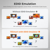 TESmart Single Monitor KVM Switch 2-Port 8K60Hz USB-C KVM Switch Gaming Dock w/ ADI Chip, EDID, 4K144Hz for Gaming, 2 Laptops 1 Monitor 2-Port USB-C KVM Switch 8K | Gaming Dock w/ ADI Chip,  2 Laptops 1 Monitor | TESmart