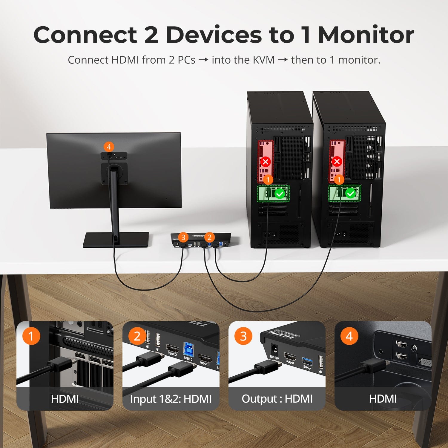 TESmart Single Monitor KVM Switch 2 Port KVM Switch Kit HDMI 4K60Hz with USB 3.0 Docking Station, 2 PCs 1 Monitor 2-Port Single Monitor HDMI KVM Switch with USB 3.0 Docking Station | TESmart