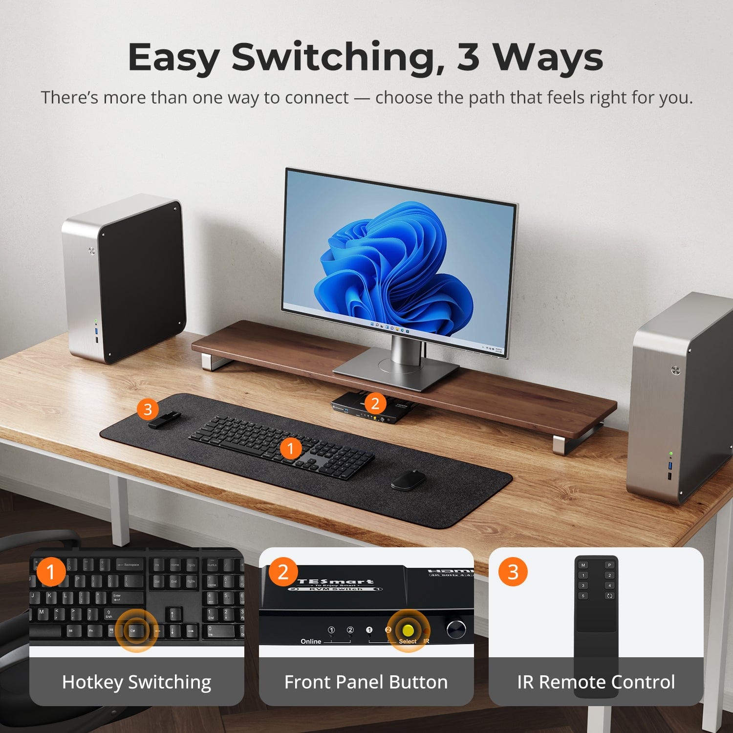 TESmart Single Monitor KVM Switch 2 Port KVM Switch Kit HDMI 4K60Hz with USB 3.0 Docking Station, 2 PCs 1 Monitor 2-Port Single Monitor HDMI KVM Switch with USB 3.0 Docking Station | TESmart