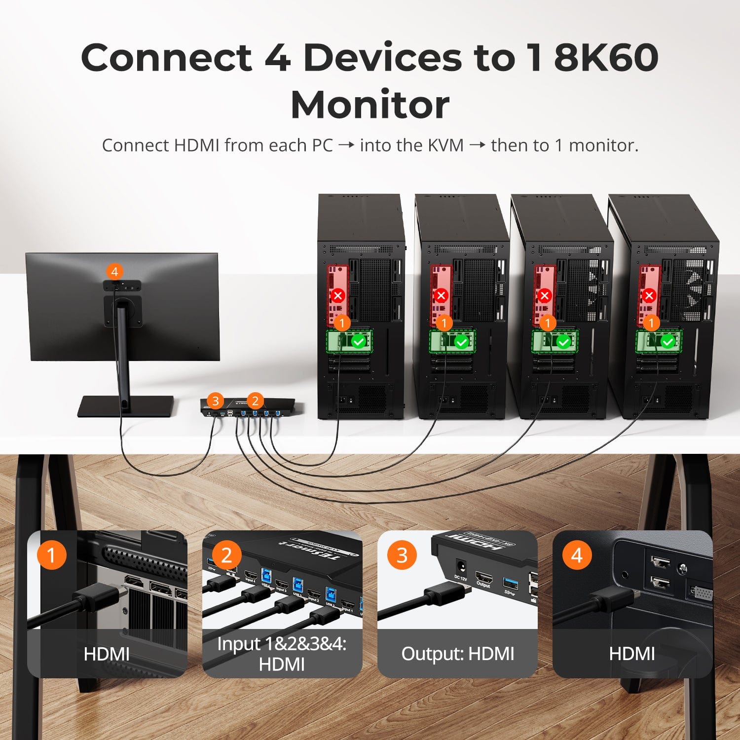 TESmart Single Monitor KVM Switch 4-Port 8K60 HDMI 2.1 KVM Switch w/ ADI Chip, EDID, 4K144Hz for Gaming, 4 PCs 1 Monitor 4-Port 8K60 HDMI 2.1 KVM Switch w/ ADI Chip, EDID, 4K144Hz for Gaming, 4 PCs 1 Monitor
