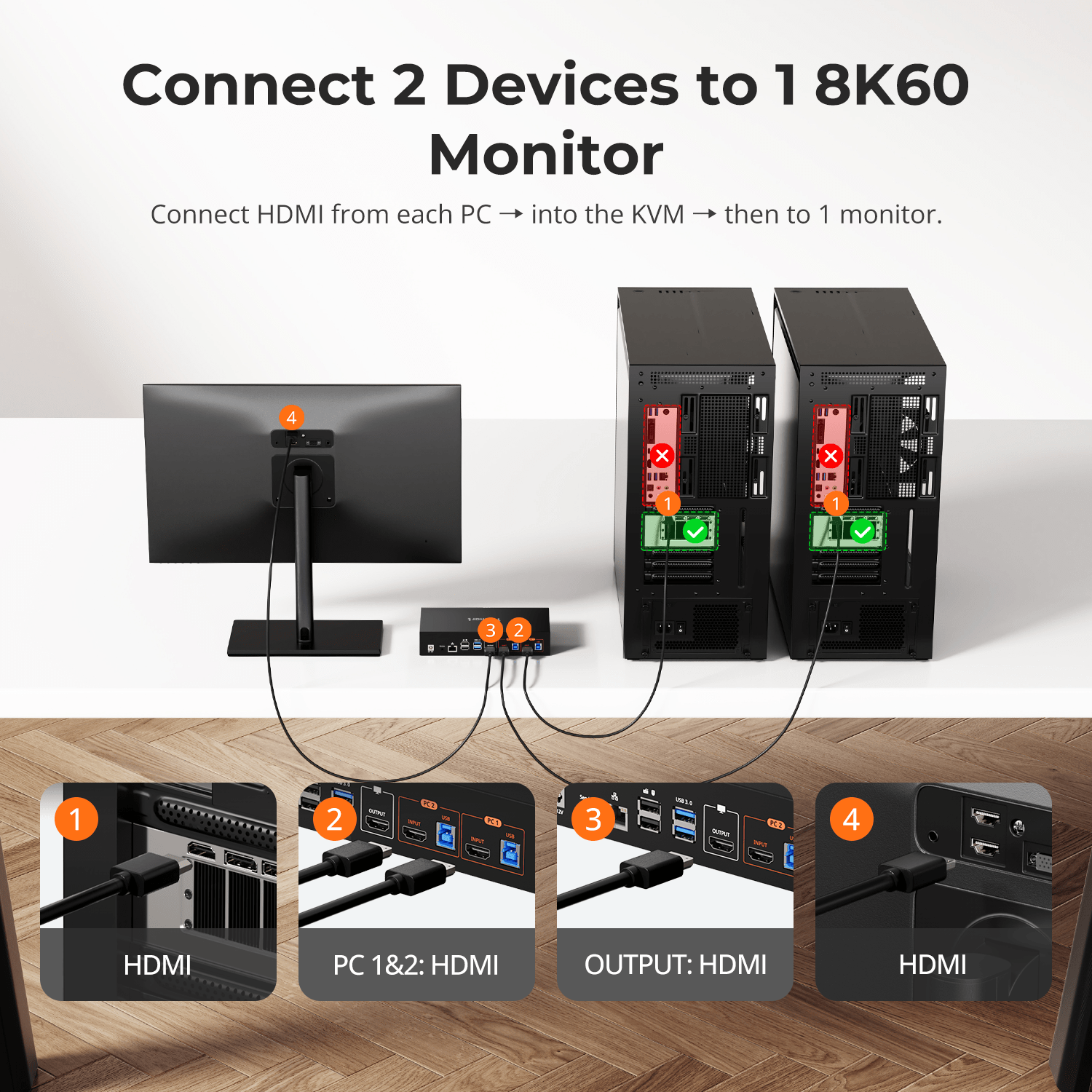 TESmart Single Monitor KVM Switch 8K60Hz HDMI 2.1 2x1 KVM Switch Pro Hub for 2 PCs, w/ EDID Emulation, Gigabit LAN, Dual Charging & USB 3.2 Gen 1 Ultra HD 8K60Hz 2×1 HDMI KVM Switch for 2 PCs, w/ EDID Emulation, Gigabit LAN, USB 3.2 Gen1 & Fast Charging