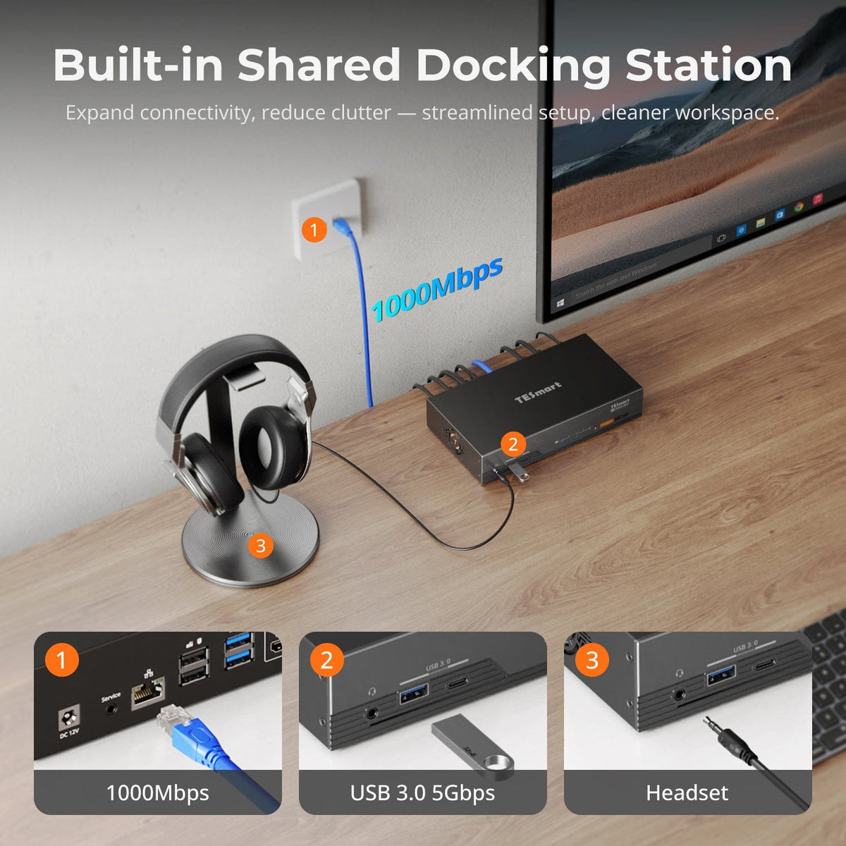 TESmart Single Monitor KVM Switch 8K60Hz HDMI 2.1 2x1 KVM Switch Pro Hub for 2 PCs, w/ EDID Emulation, Gigabit LAN, Dual Charging & USB 3.2 Gen 1 Ultra HD 8K60Hz 2×1 HDMI KVM Switch for 2 PCs, w/ EDID Emulation, Gigabit LAN, USB 3.2 Gen1 & Fast Charging