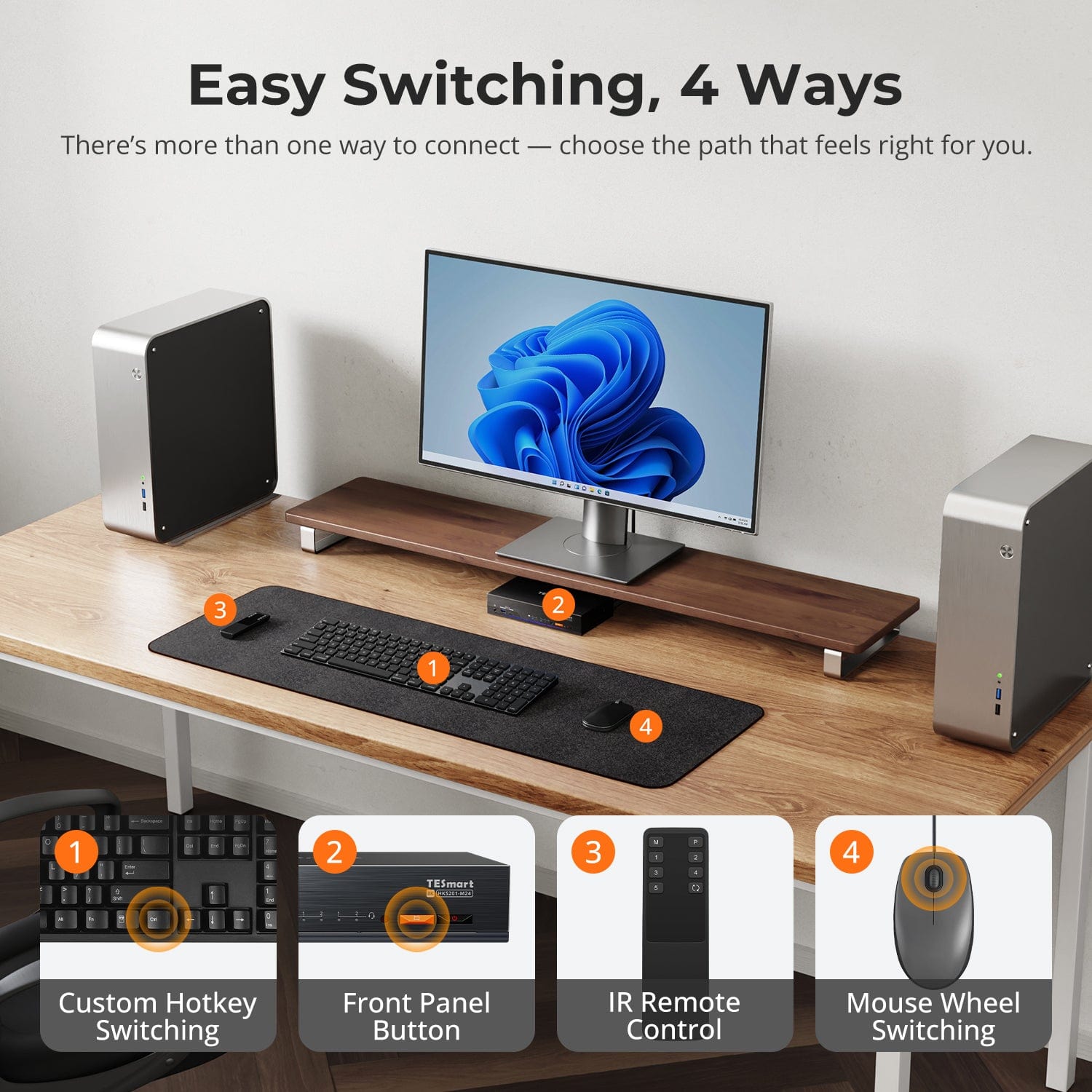 TESmart Single Monitor KVM Switch 8K60Hz HDMI 2.1 2x1 KVM Switch Pro Hub for 2 PCs, w/ EDID Emulation, Gigabit LAN, Dual Charging & USB 3.2 Gen 1 Ultra HD 8K60Hz 2×1 HDMI KVM Switch for 2 PCs, w/ EDID Emulation, Gigabit LAN, USB 3.2 Gen1 & Fast Charging