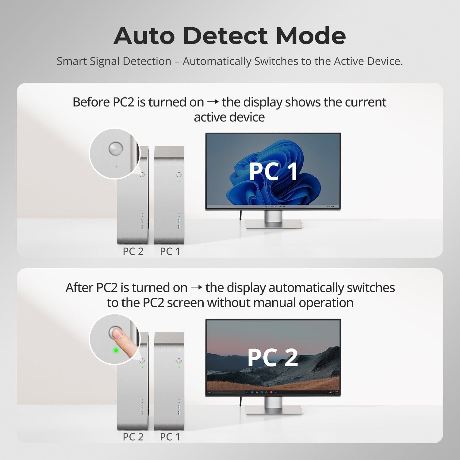 TESmart Single Monitor KVM Switch 8K60Hz HDMI 2.1 2x1 KVM Switch Pro Hub for 2 PCs, w/ EDID Emulation, Gigabit LAN, Dual Charging & USB 3.2 Gen 1 Ultra HD 8K60Hz 2×1 HDMI KVM Switch for 2 PCs, w/ EDID Emulation, Gigabit LAN, USB 3.2 Gen1 & Fast Charging