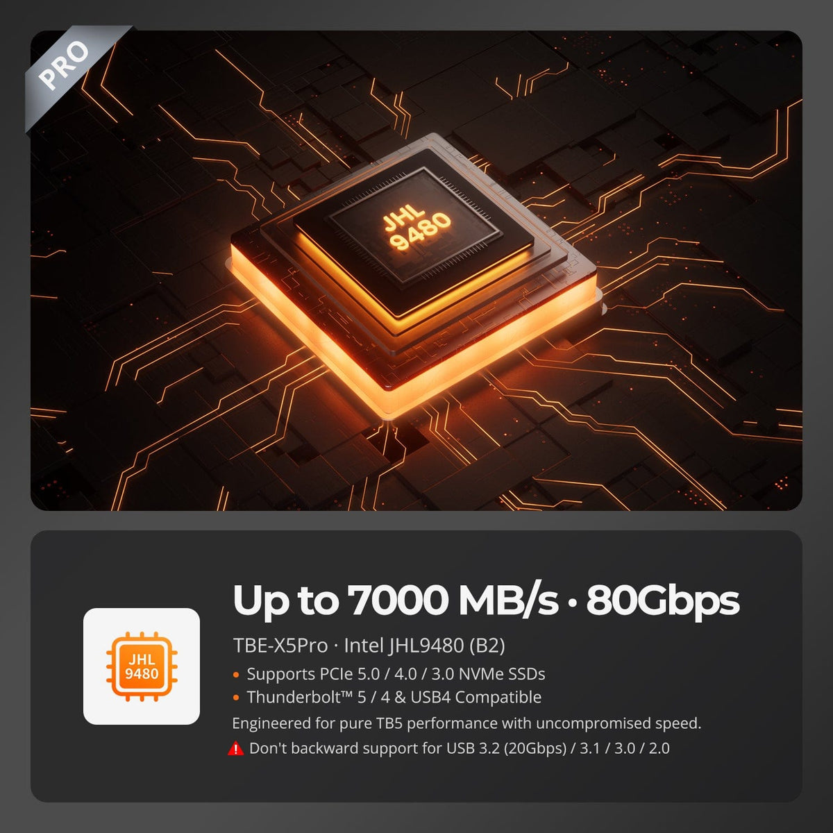 Intel JHL9480 controller graphic for TBE-X5PRO with 80Gbps, 7000 MB/s and Thunderbolt 5, 4, 3 and USB4 compatibility callouts.