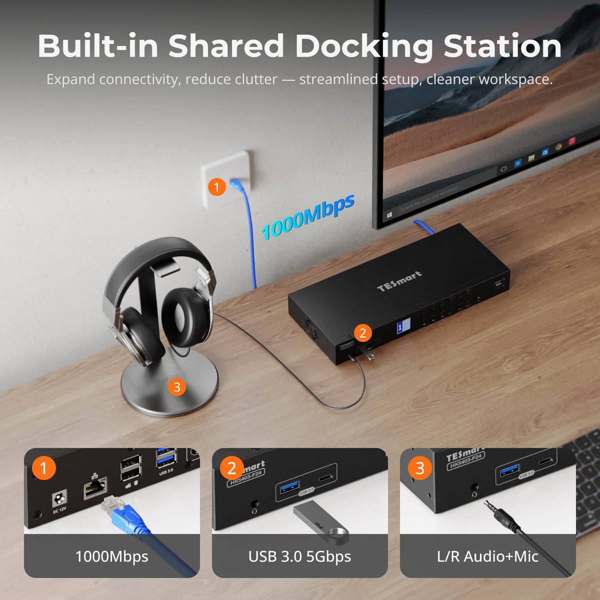 TESmart Triple Monitor KVM Switch 4 Port Triple Monitor KVM Switch HDMI 4K60Hz with USB 3.0 Hub, Headset, Audio&Microphone Triple Monitor KVM Switch – 4 Port HDMI 4K with USB Hub | TESmart