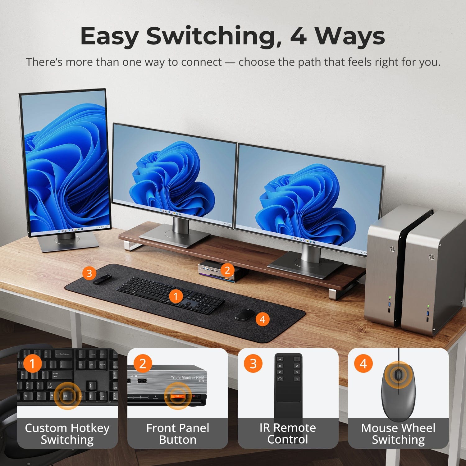 TESmart Triple Monitor KVM Switch DP 1.4 Triple 8K@60Hz KVM Switch Gaming Dock for 2 PCs 3 Monitors, w/ EDID, G-Sync FreeSync DP 1.4 Triple 8K@60Hz KVM Switch Gaming Dock for 2 PCs 3 Monitors, w/ EDID, G-Sync FreeSync