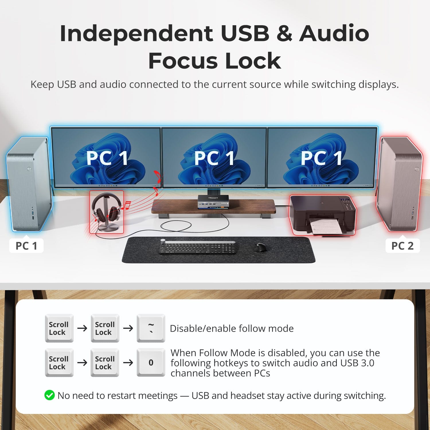 TESmart Triple Monitor KVM Switch DP 1.4 Triple 8K@60Hz KVM Switch Gaming Dock for 2 PCs 3 Monitors, w/ EDID, G-Sync FreeSync DP 1.4 Triple 8K@60Hz KVM Switch Gaming Dock for 2 PCs 3 Monitors, w/ EDID, G-Sync FreeSync